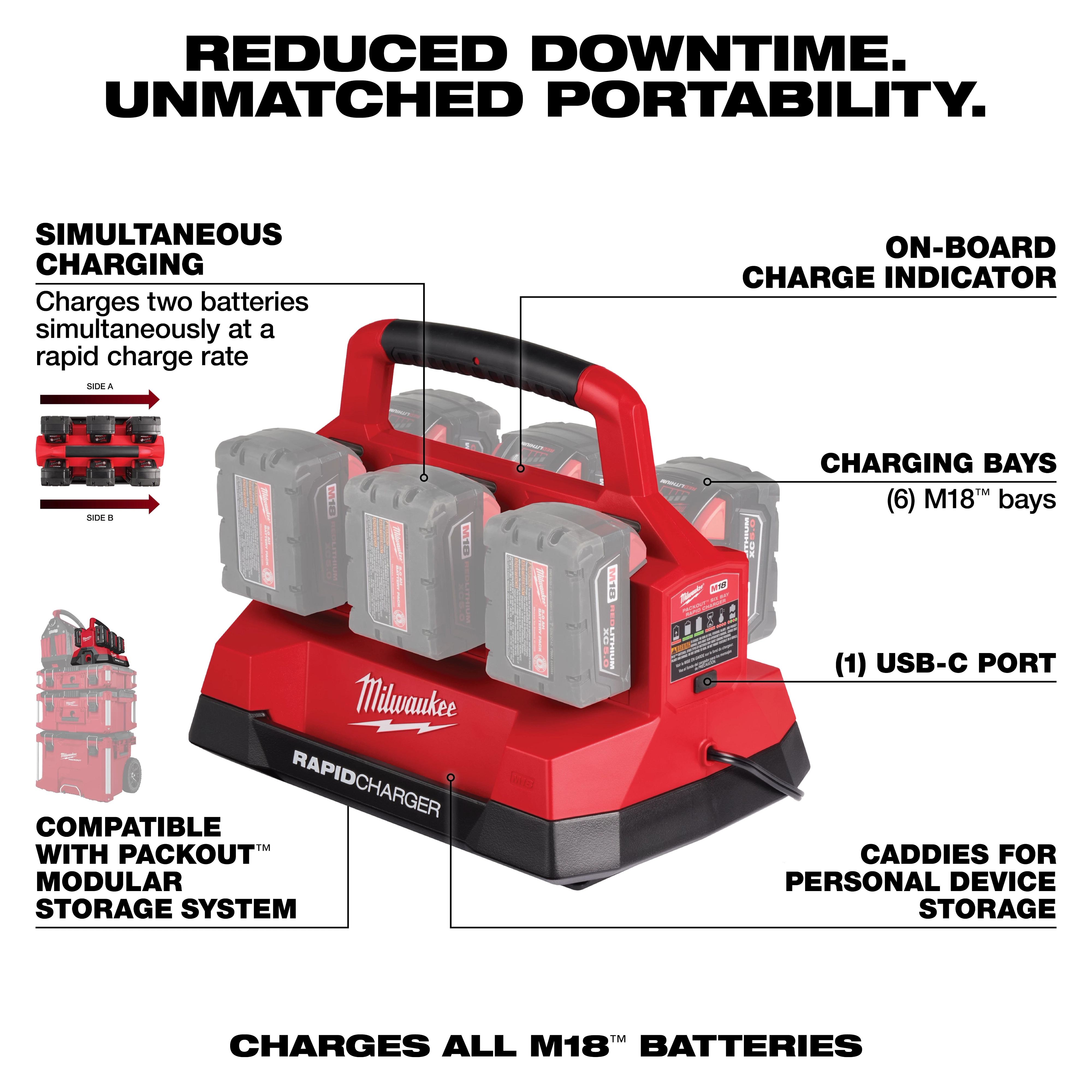 PACKOUT Six Bay Rapid Charger