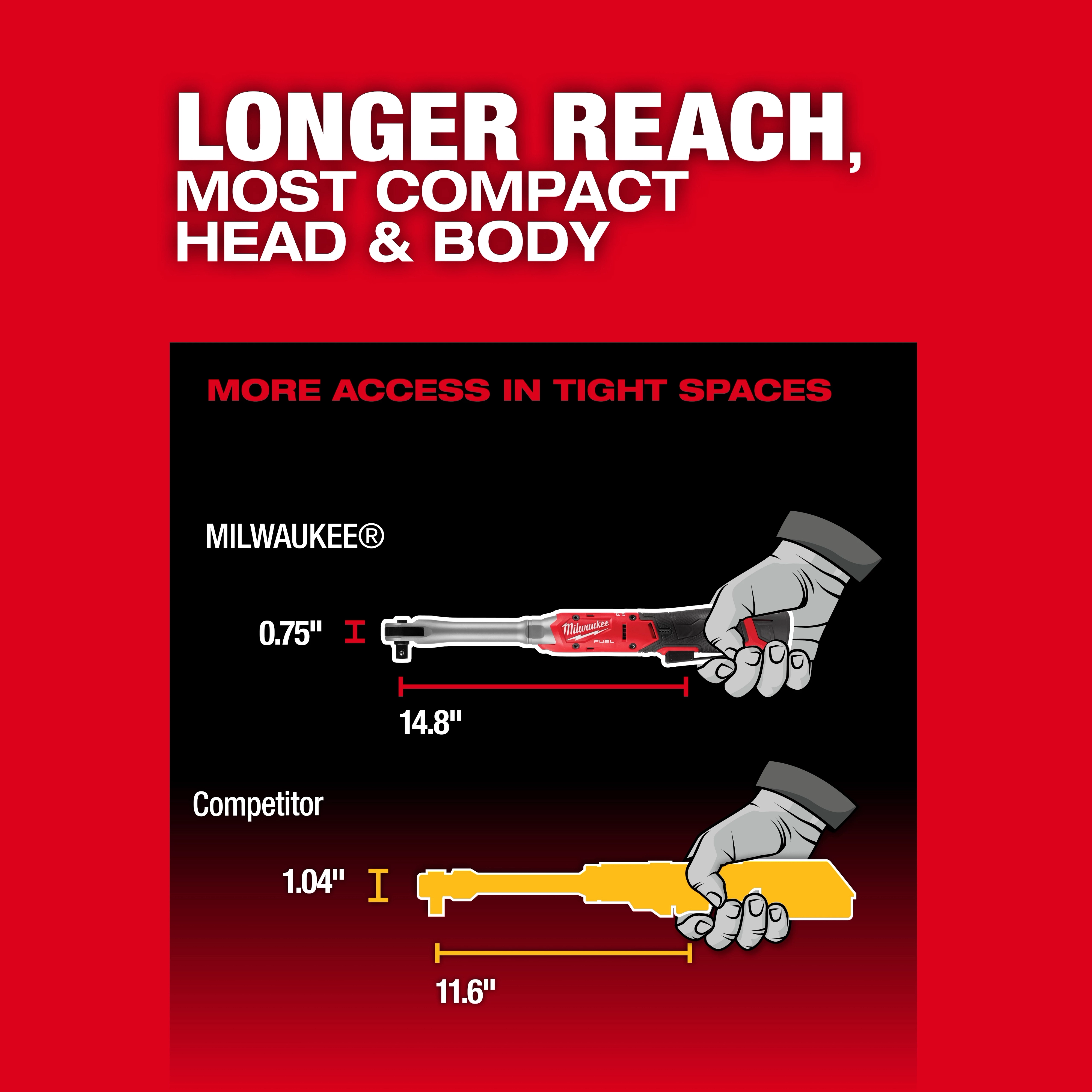 M12 FUEL 1/2" Extended Reach Ratchet diagram comparing tool length and head size to a shorter rival ratchet.