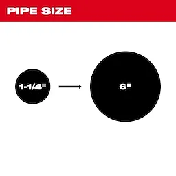 M18 FUEL Sectional Machine for 5/8" & 7/8" Cable
