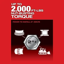 M18 FUEL™ 1" D-Handle High Torque Impact Wrench w/ ONE-KEY™ Kit USP #1