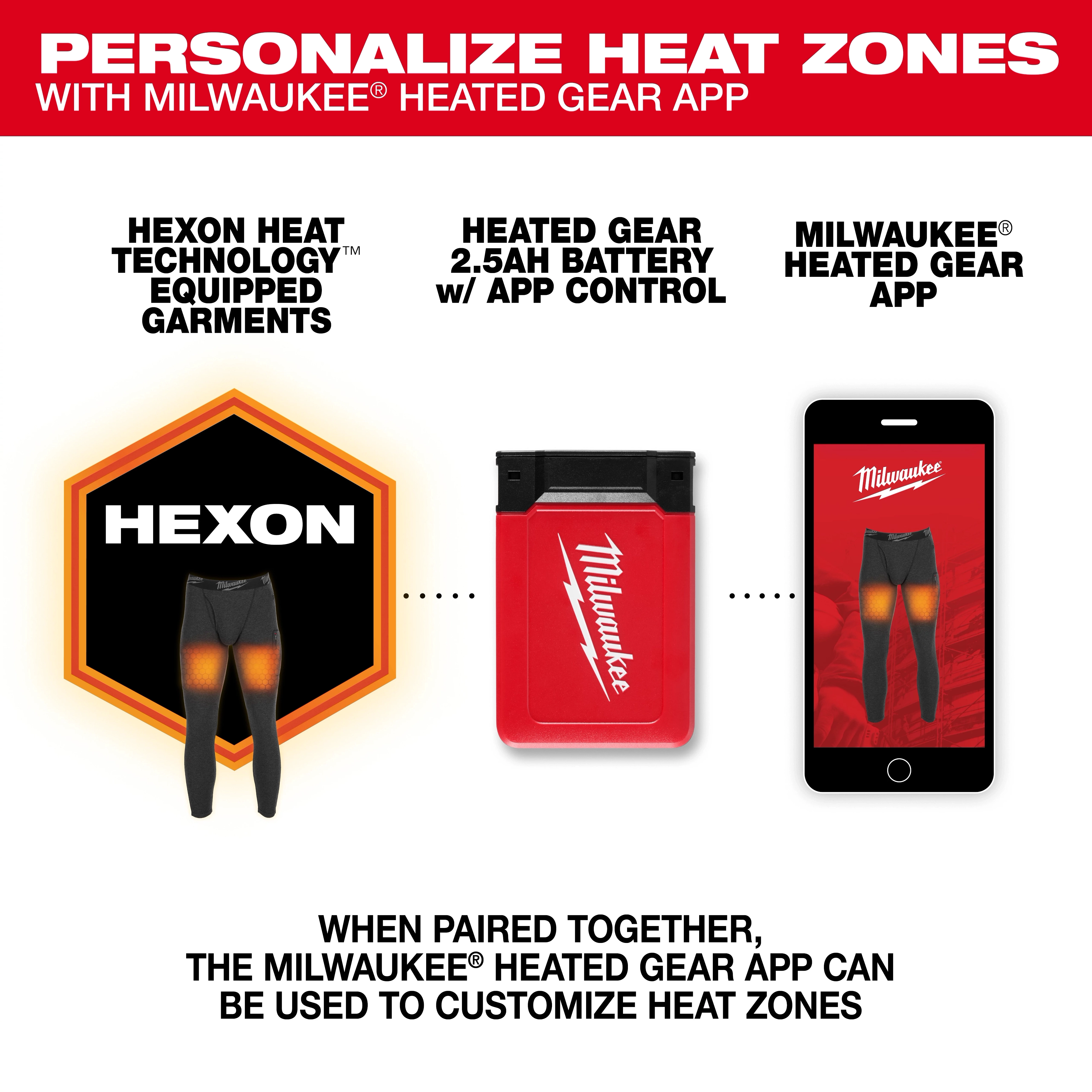 Milwaukee Heated Merino Wool Baselayer Pants displayed with battery pack and smartphone app interface.