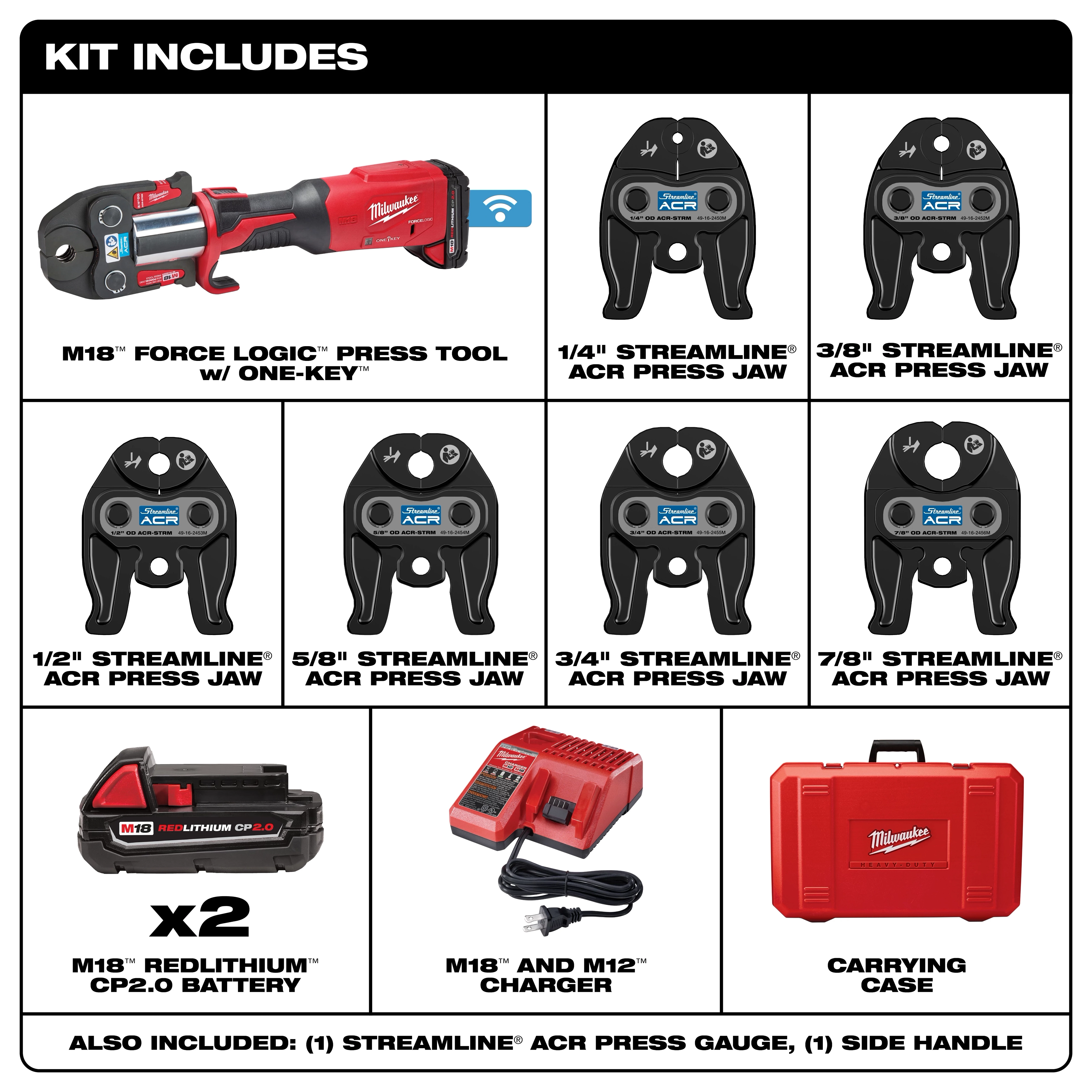 M18 FORCE LOGIC Press Tool with ONE-KEY kit includes seven press jaws, two batteries, charger, press gauge, side handle, and carrying case.