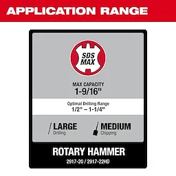 M18 Fuel 1-9/16" SDS Max Rotary Hammer with ONE-KEY application range, max capacity 1-9/16", optimal drilling range 1/2"-1-1/4".