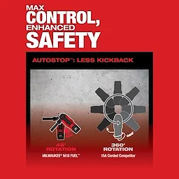 M18 FUEL 1-3/4" SDS MAX Rotary Hammer Kit w/ (2) 12.0 Battery USP #2