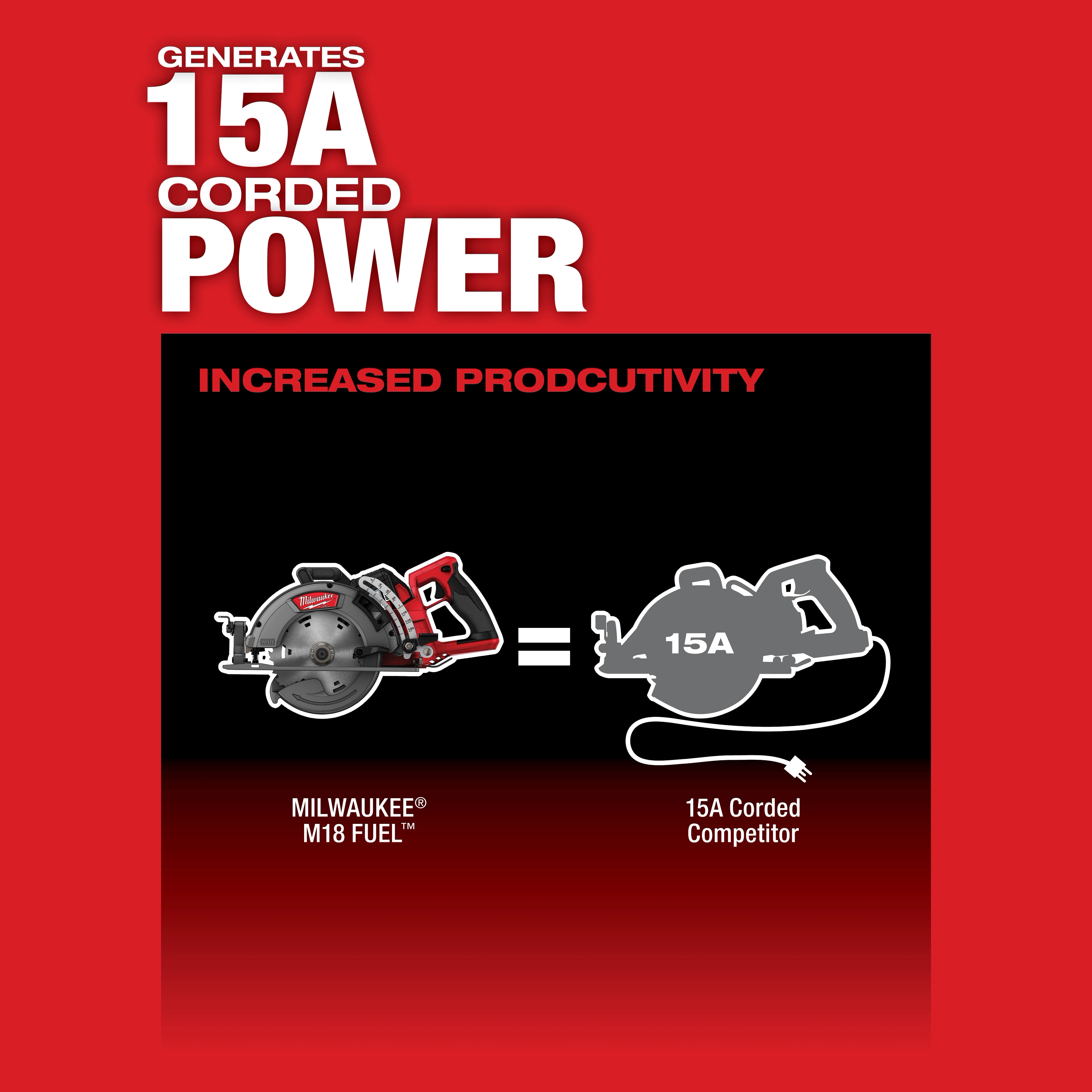M18 FUEL™ Rear Handle Circular Saw USP Chart 1