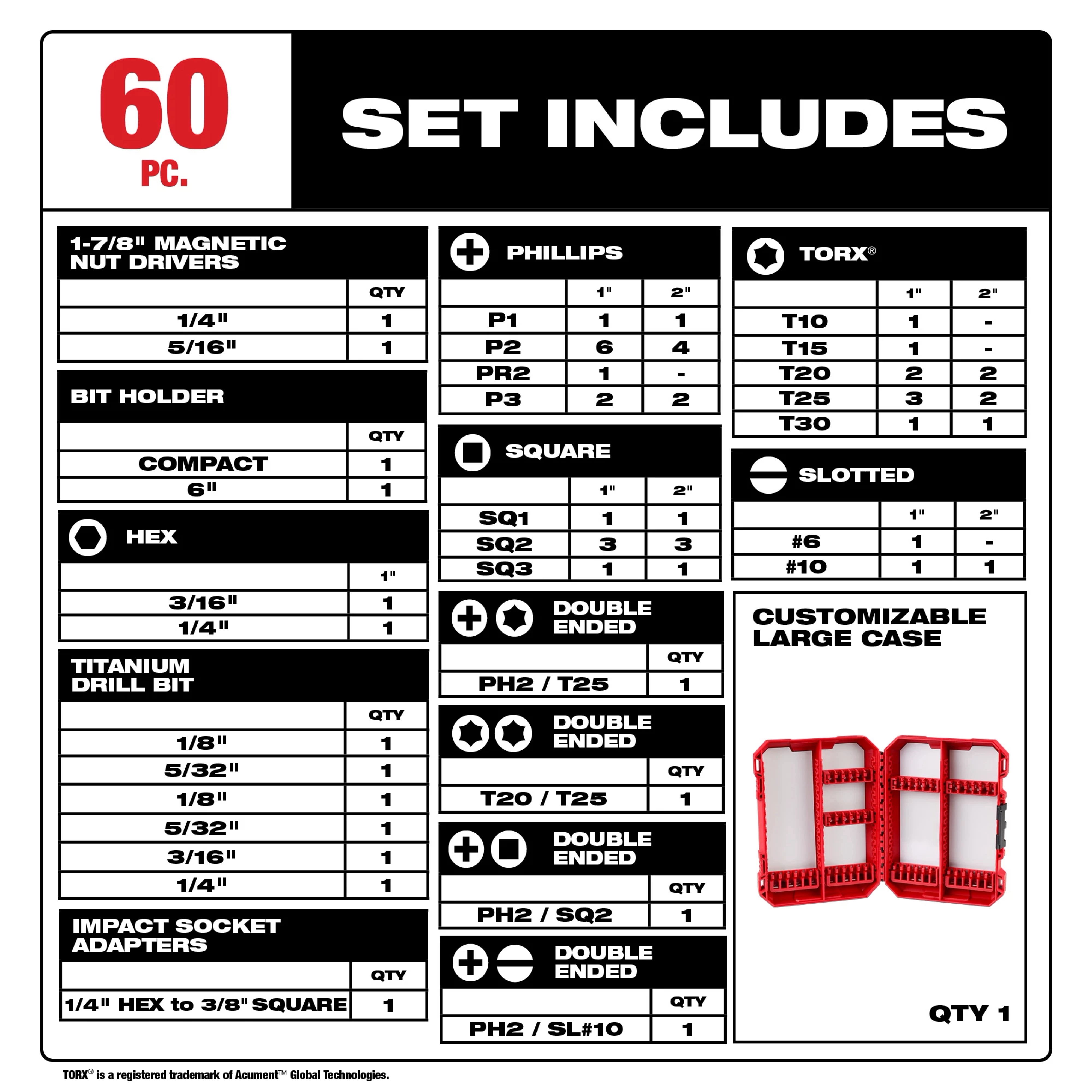 SHOCKWAVE Impact Duty™ Drill & Drive Set - 60PC