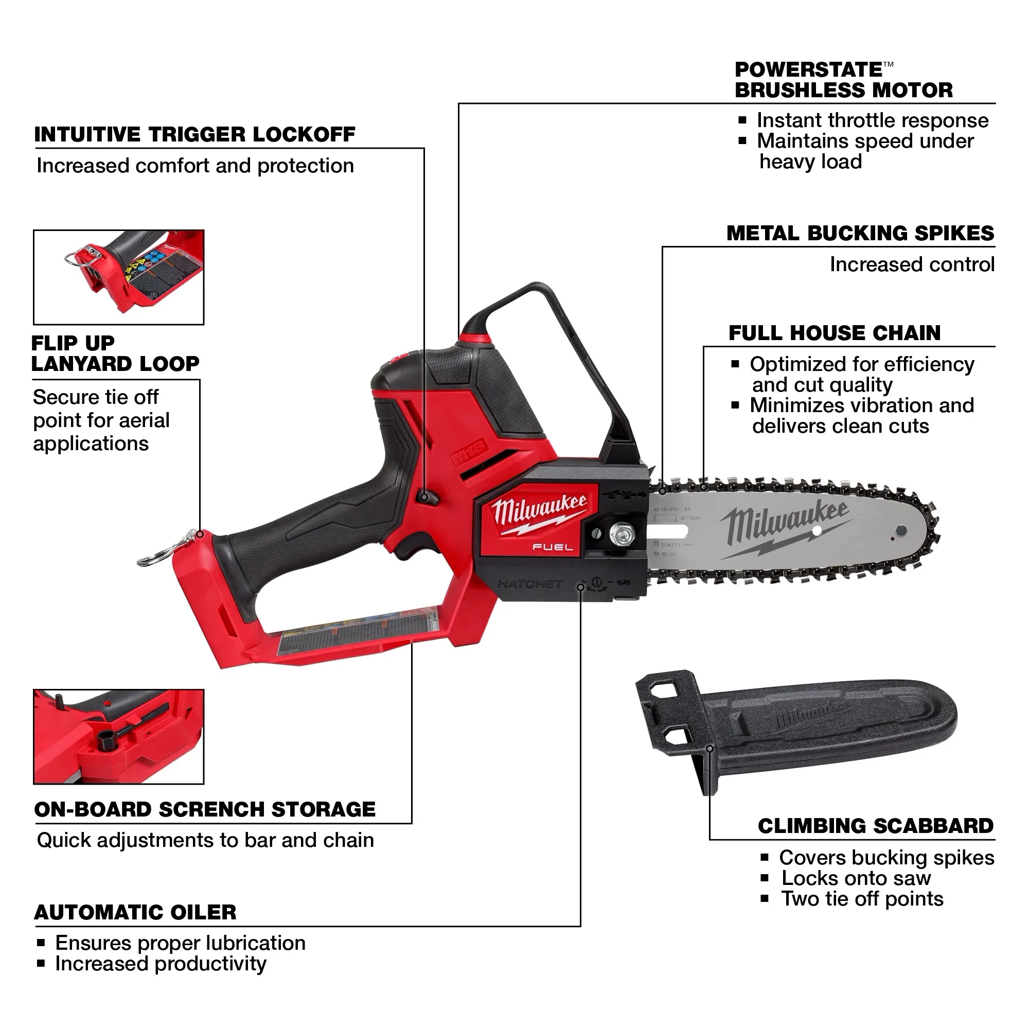 3004 Tool Walkaround