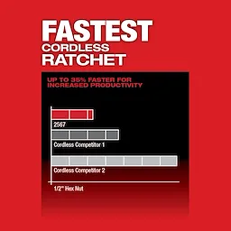 M12 FUEL™ 3/8" High Speed Ratchet USP #1