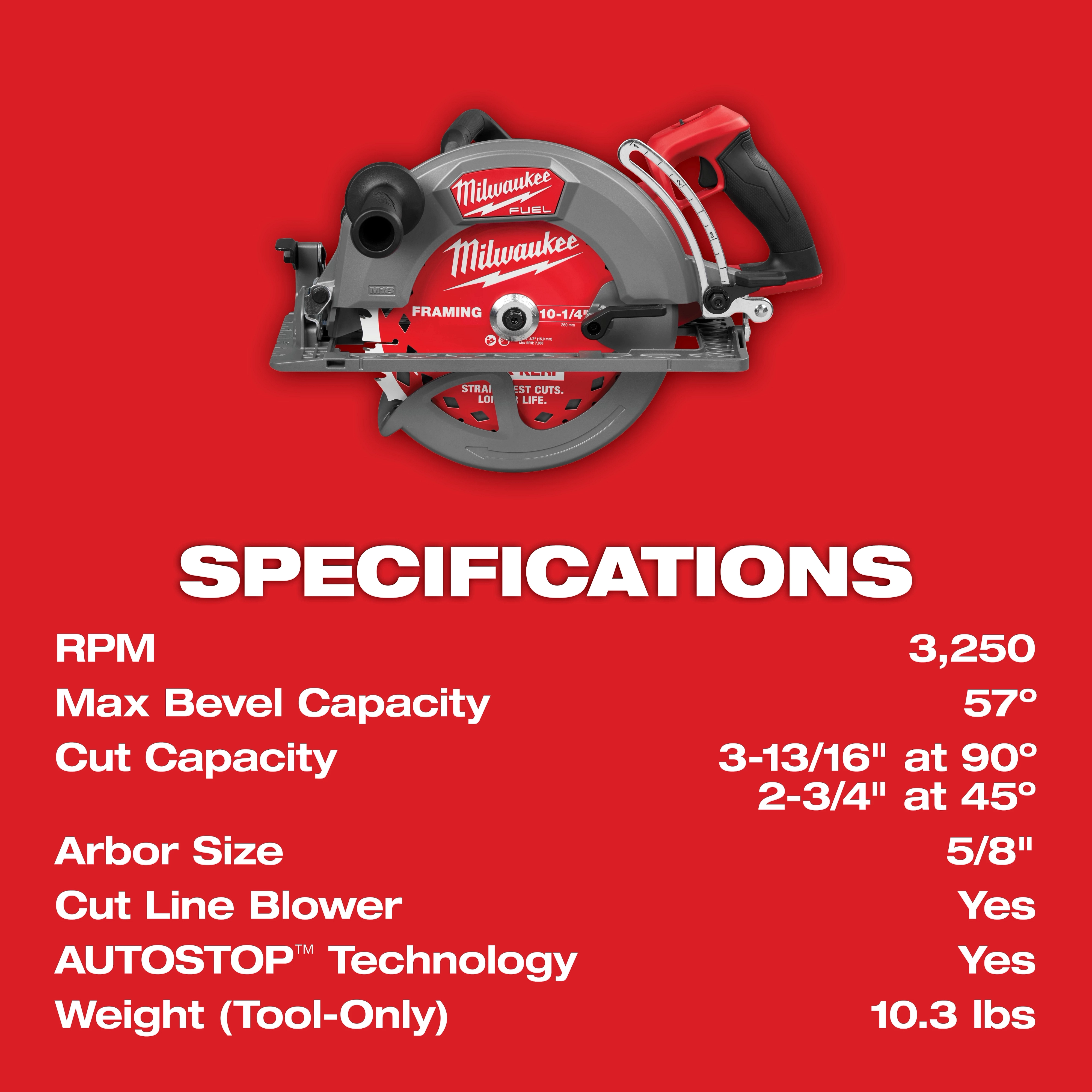 M18 FUEL 10-1/4" Rear Handle Circular Saw with specifications including 3,250 RPM, 57° bevel capacity, and 10.3 lbs weight.
