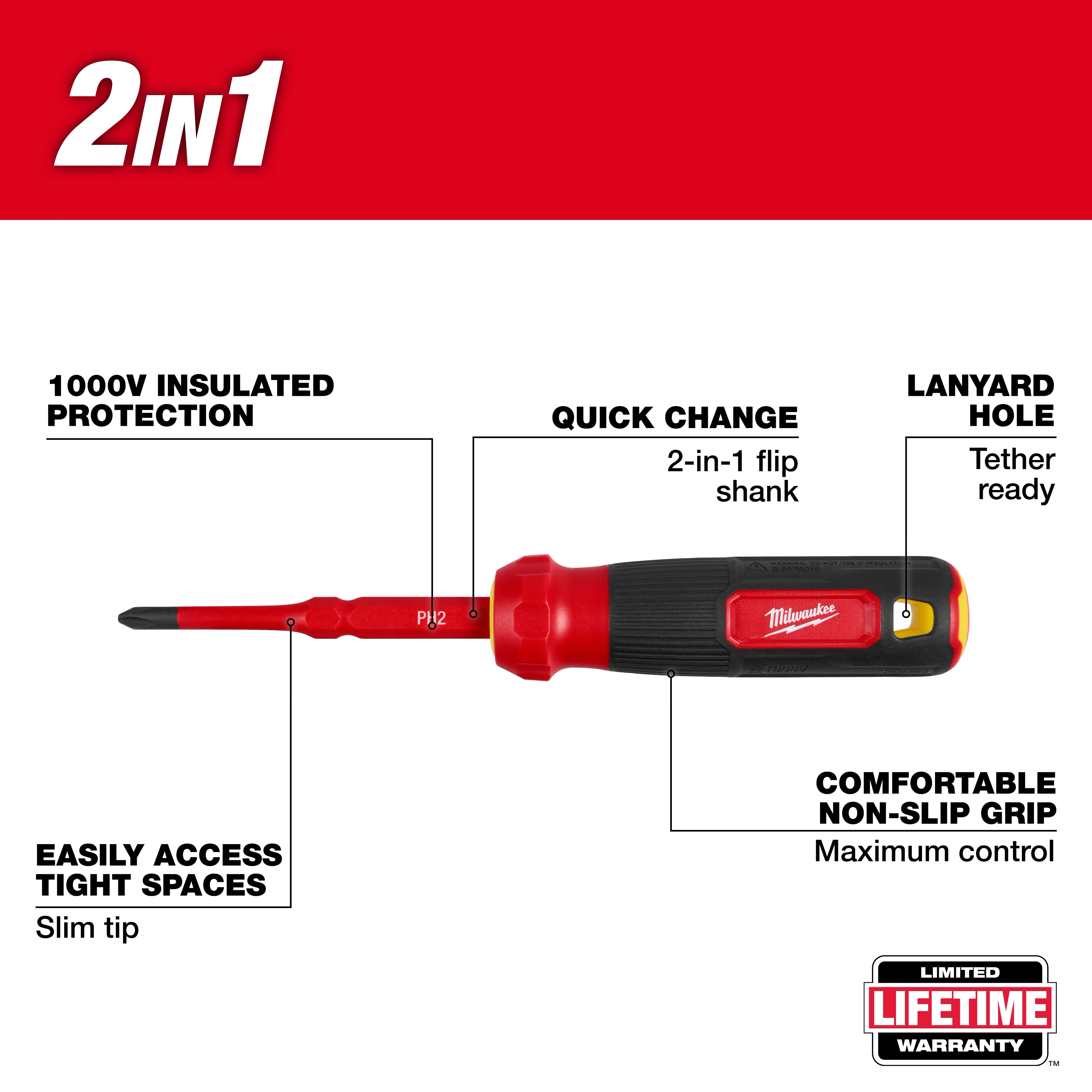 2-in-1 1000V Insulated Flip Shank Multi-Bit Screwdriver with features labeled: non-slip grip, quick change, lanyard hole, slim tip.