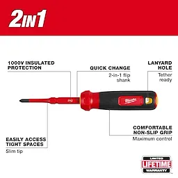2-in-1 1000V Insulated Flip Shank Multi-Bit Screwdriver with features labeled: non-slip grip, quick change, lanyard hole, slim tip.