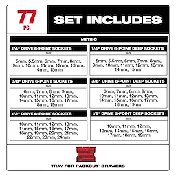 Label listing metric sizes for the 77 pc. 1/4”, 3/8”, & 1/2” Drive Metric Socket Set with Tray for PACKOUT Drawers.