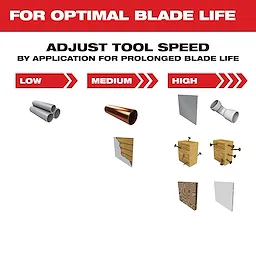 The OPEN-LOK™ 3 PC Multi-Material Oscillating Multi-Tool Blade Set advises adjusting tool speed by material type for optimal blade life. Use low speed for pipes, medium for copper and drywall, and high for metal, screws, wood, and particle board.