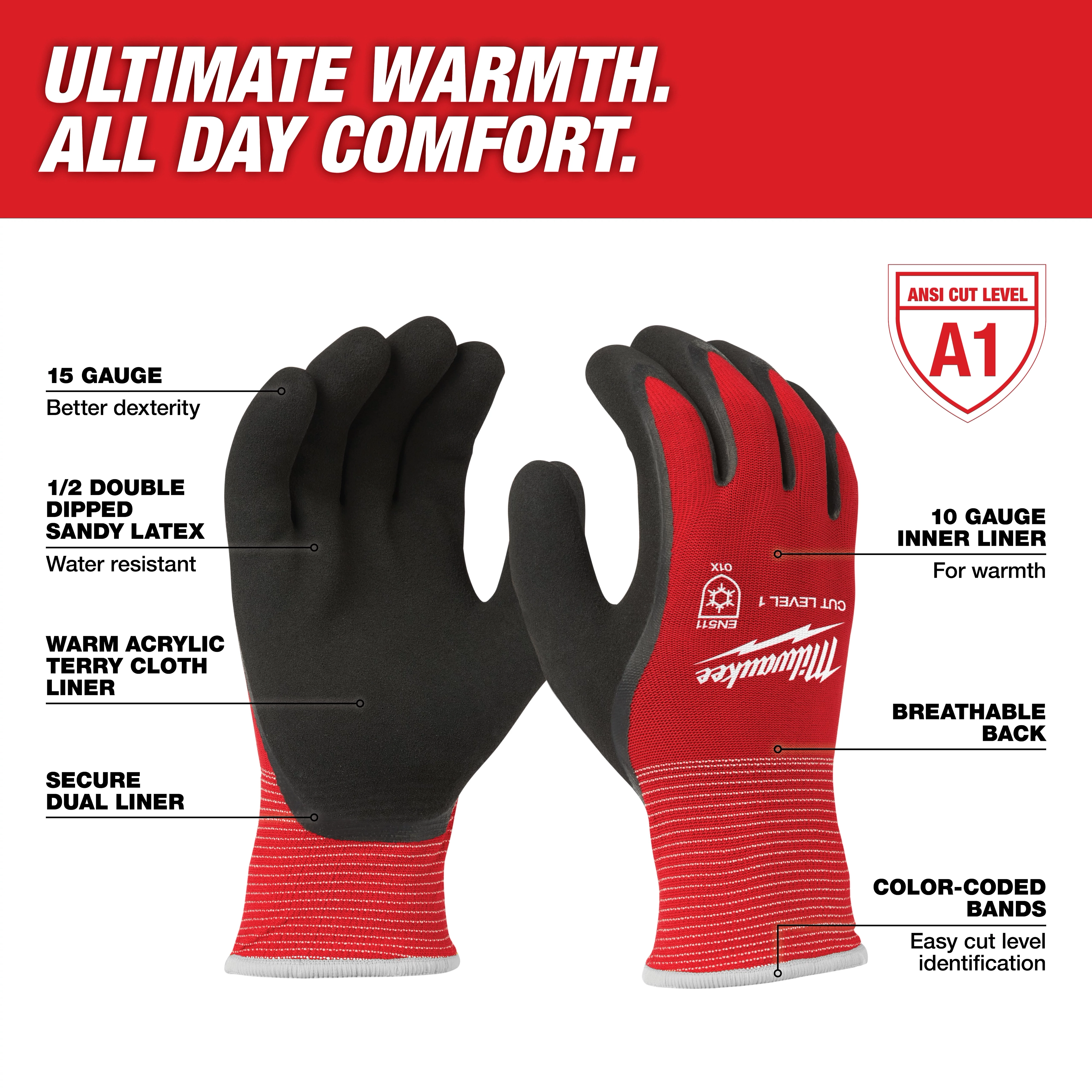 Milwaukee gloves with 15-gauge dexterity, double-dipped sandy latex, warm acrylic liner, breathable back, color-coded bands, and ANSI cut level A1.