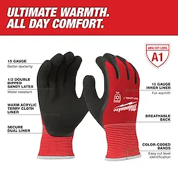Milwaukee gloves with 15-gauge dexterity, double-dipped sandy latex, warm acrylic liner, breathable back, color-coded bands, and ANSI cut level A1.