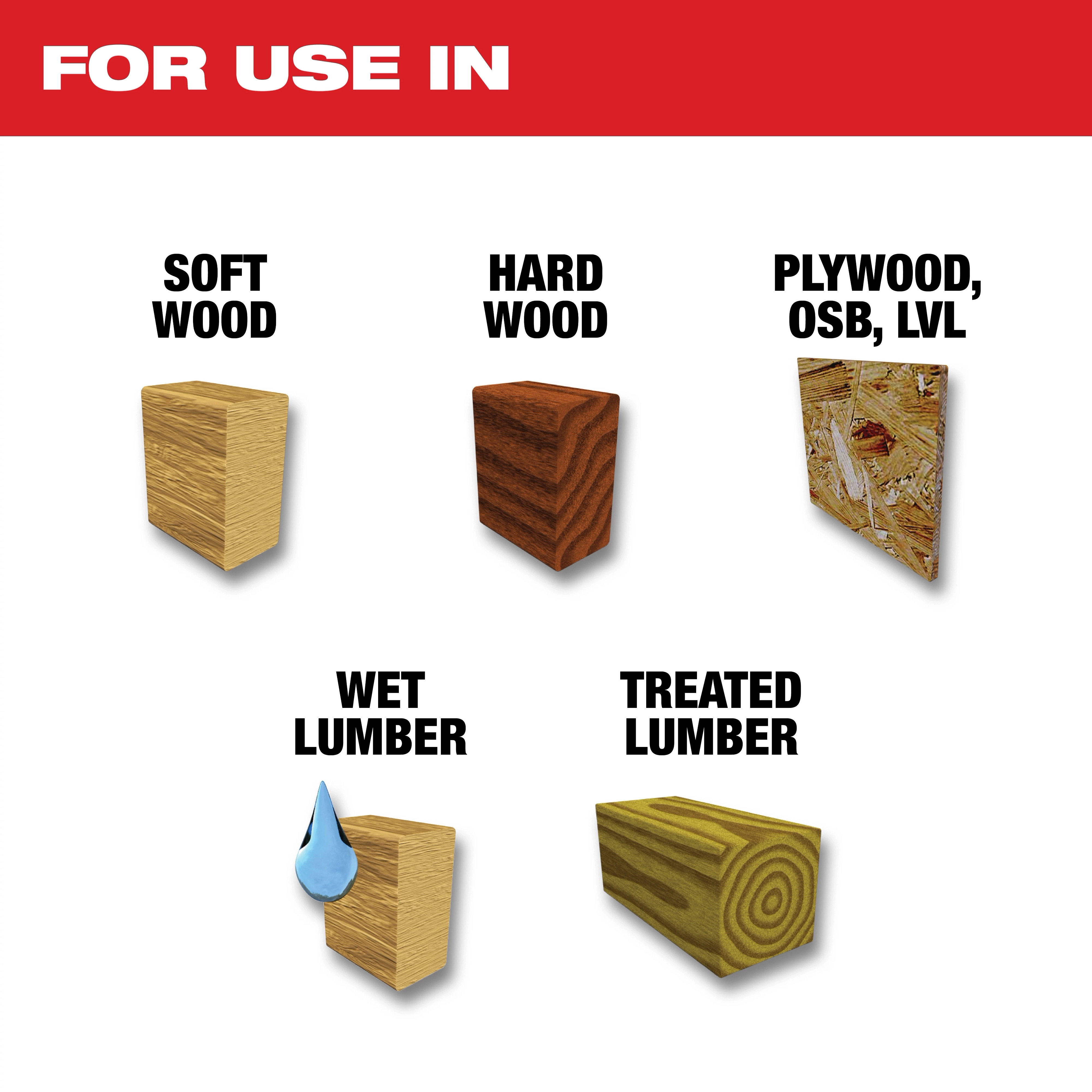 Soft Wood, Hard Wood, Plywood, OSB, LVL, Wet Lumber & Treated Lumber For Use In