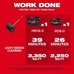 M18 FUEL™ QUIK-LOK™ Rubber Broom Attachment