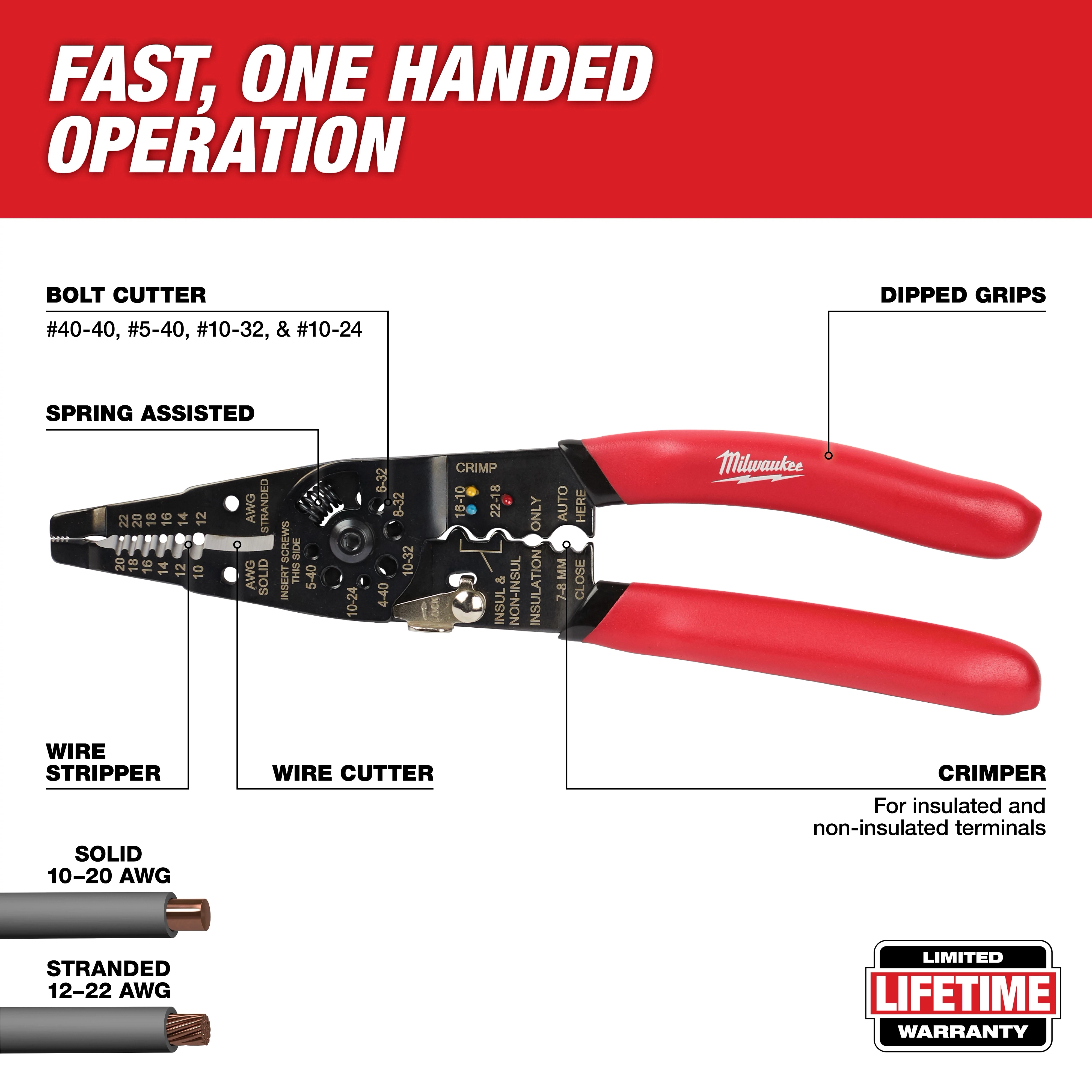 MULTI-PURPOSE PLIER Walkaround