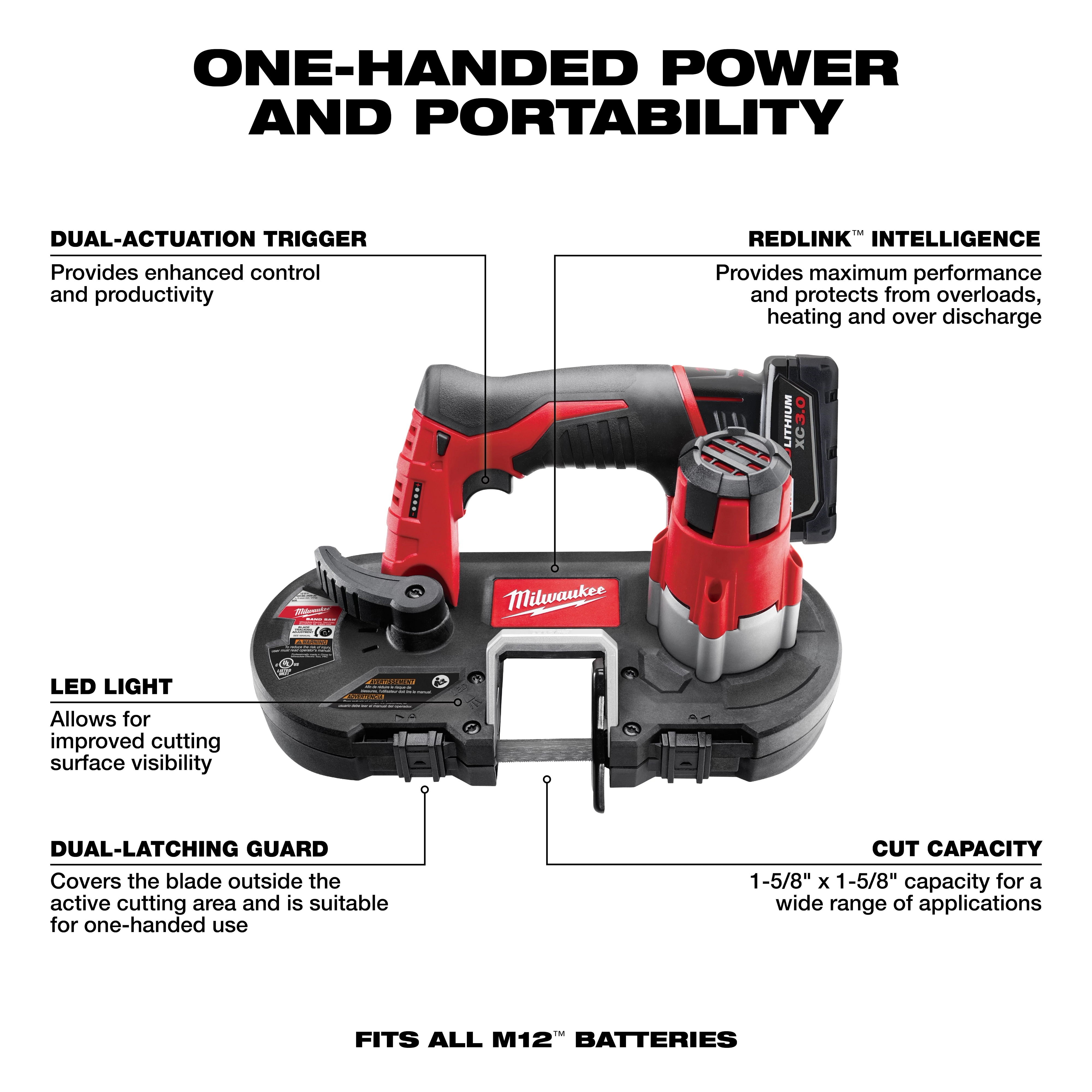M12 Sub-Compact Band Saw Walkaround