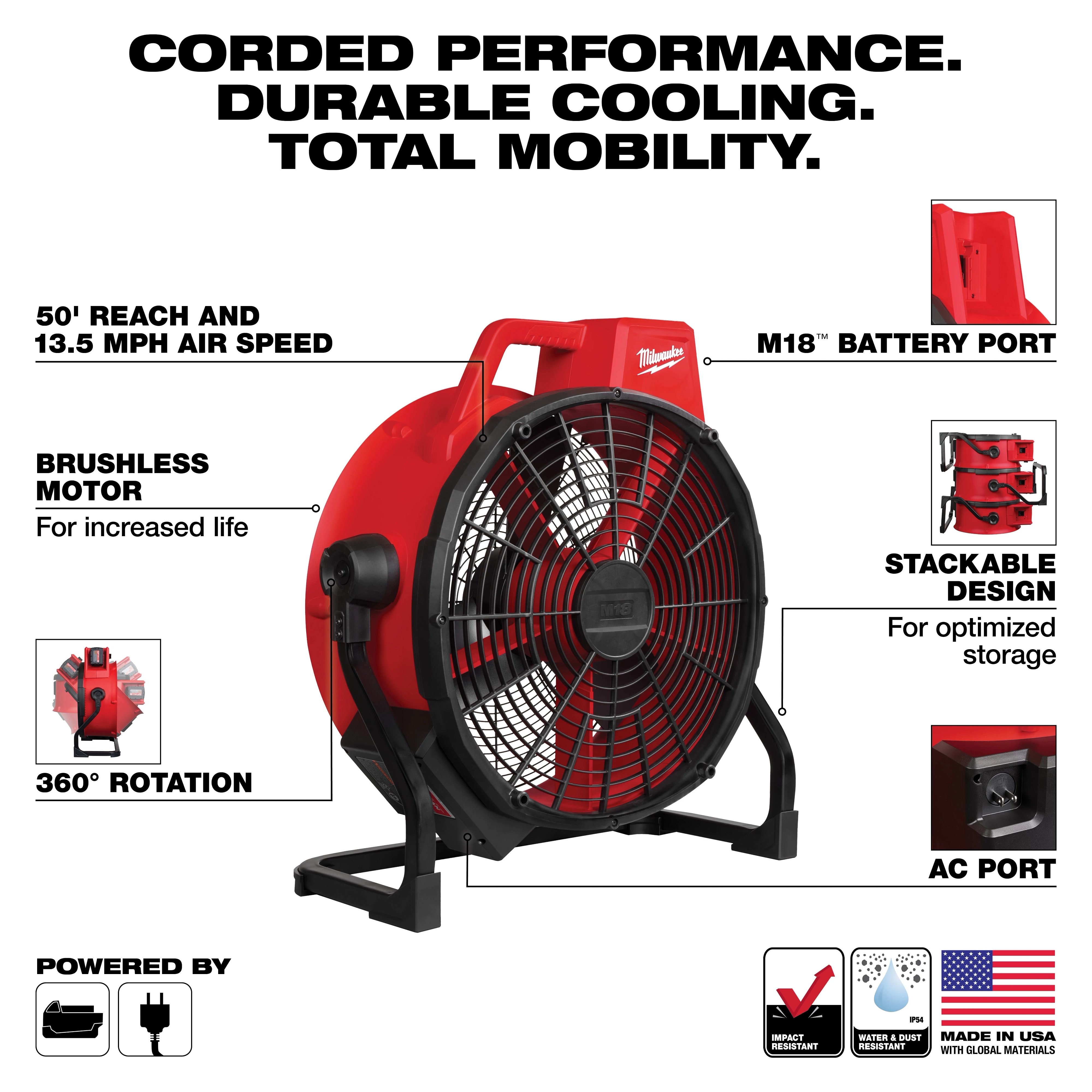 M18™ Brushless 18" Fan