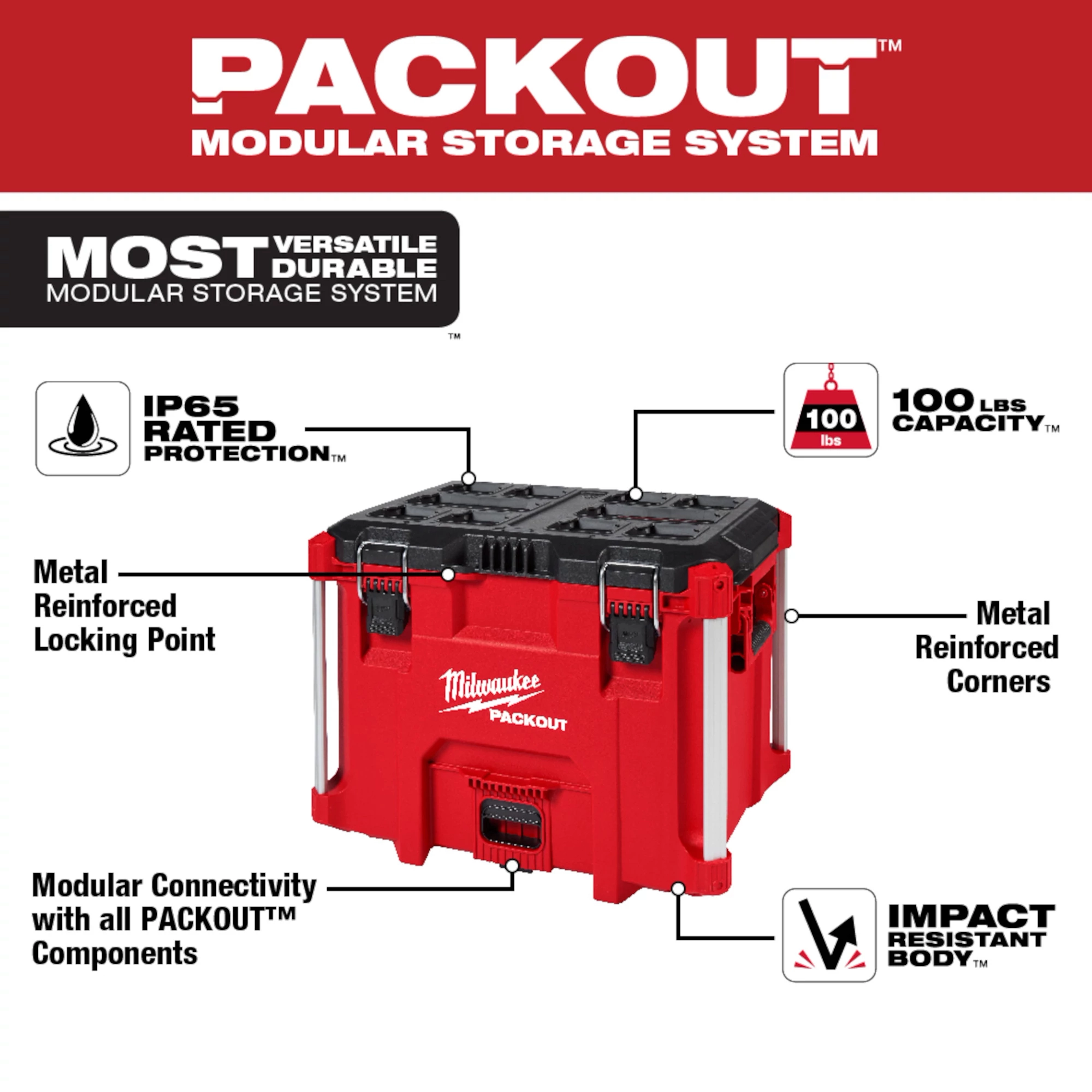PACKOUT XL Tool Box