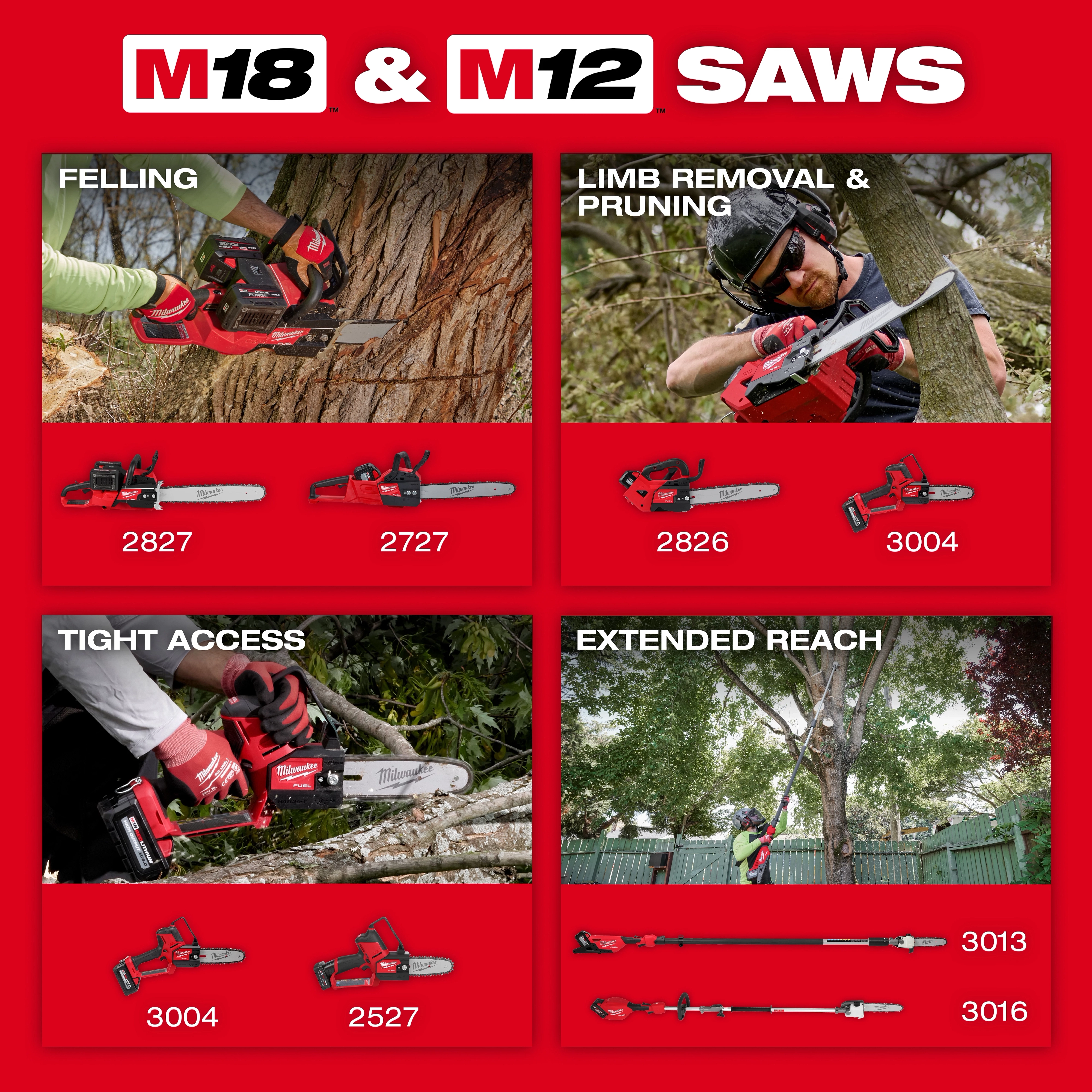 M18 FUEL and M12 saws including M18 FUEL 16" Chainsaw, pole saws, and HATCHET pruning saws displayed for cutting tasks.