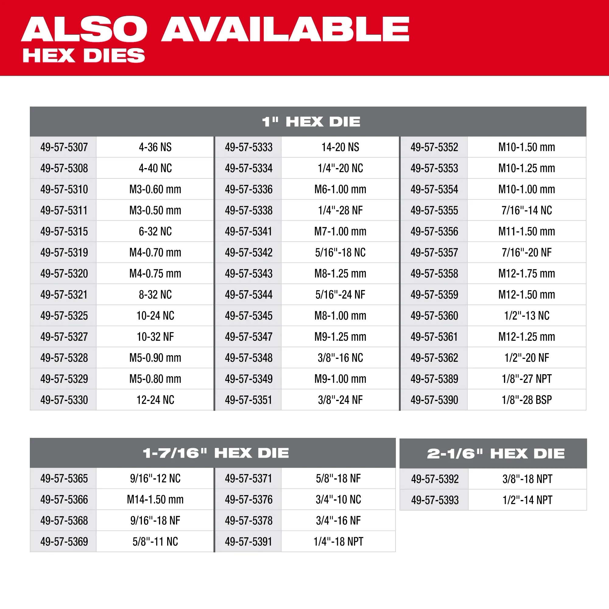 Also available hex dies include 1", 1-7/16" and 2-1/6"