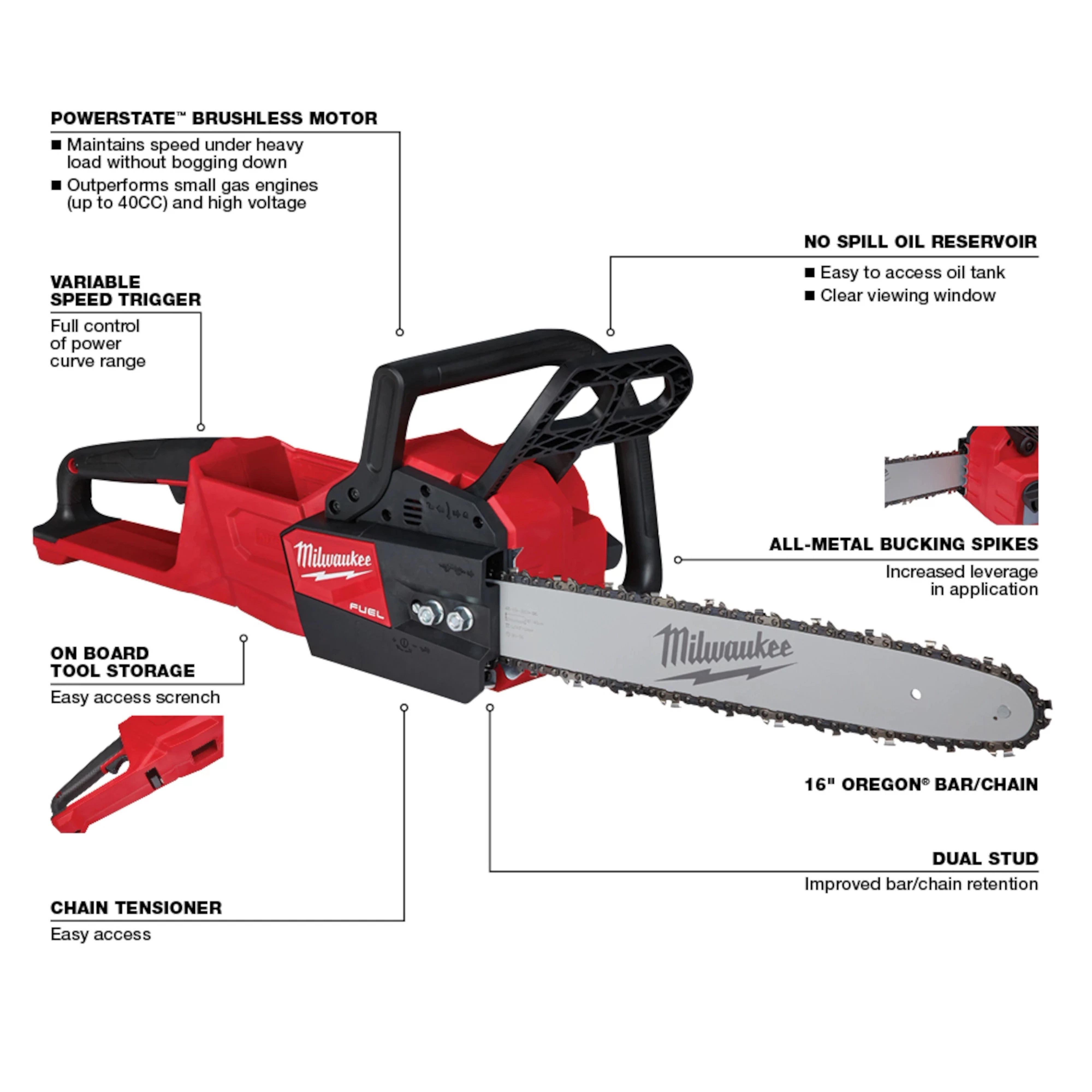 M18 FUEL Chainsaw