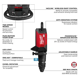 MX FUEL 27 lb SDS MAX Demolition Hammer shown upright with labeled features and controls on a white background.
