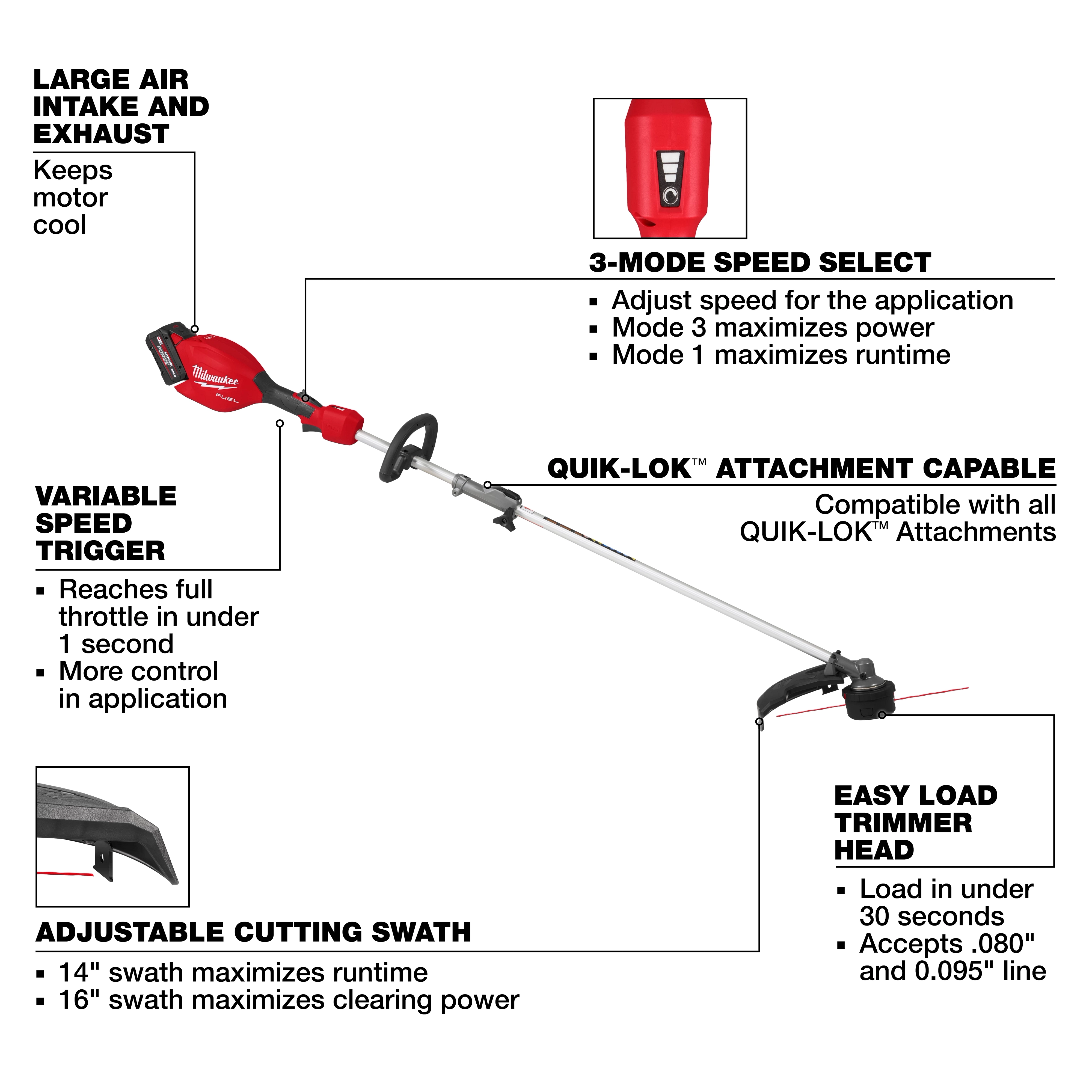 M18 FUEL String Trimmer w/ QUIK-LOK Kit with long shaft, rear motor housing, and labeled feature callouts.