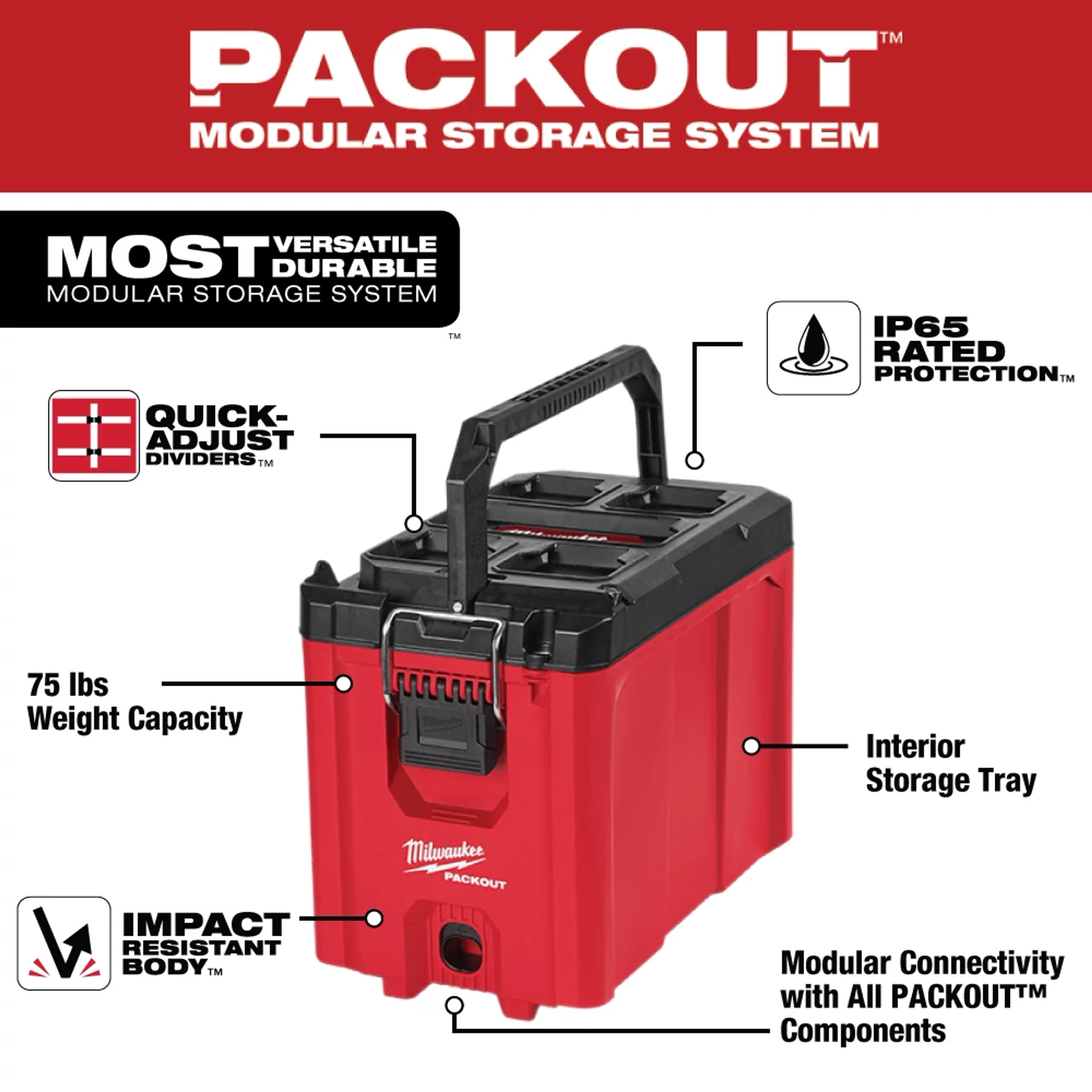 PACKOUT Compact Cooler walk around image