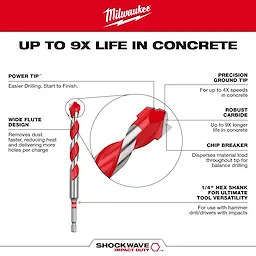 SHOCKWAVE Large Diameter Hammer Drill Bits