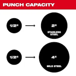 M18™ FORCE LOGIC™ 6T Knockout Tool