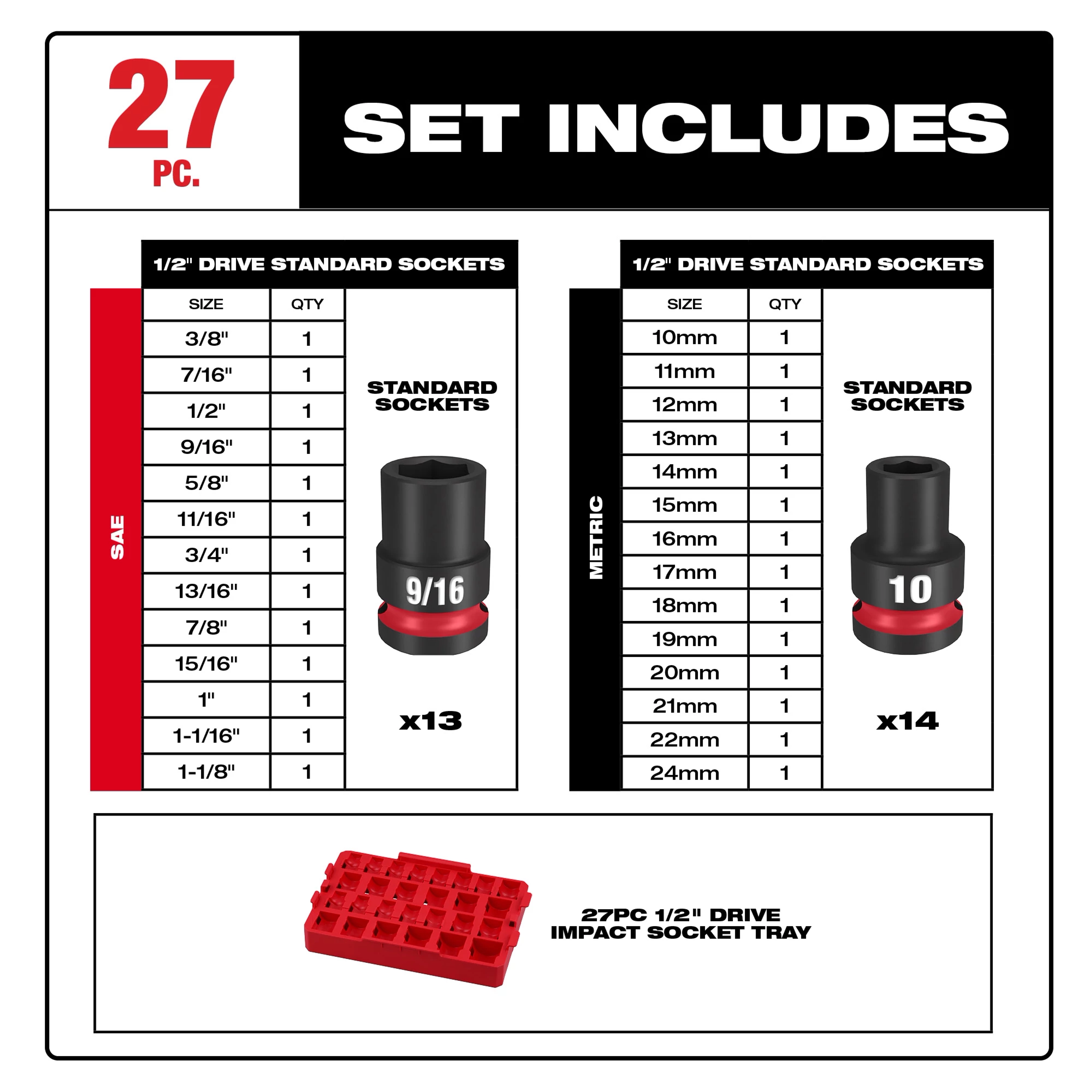 SHOCKWAVE Impact Duty 1/2 in. Drive Metric and SAE Standard Impact Socket Set 27 Piece