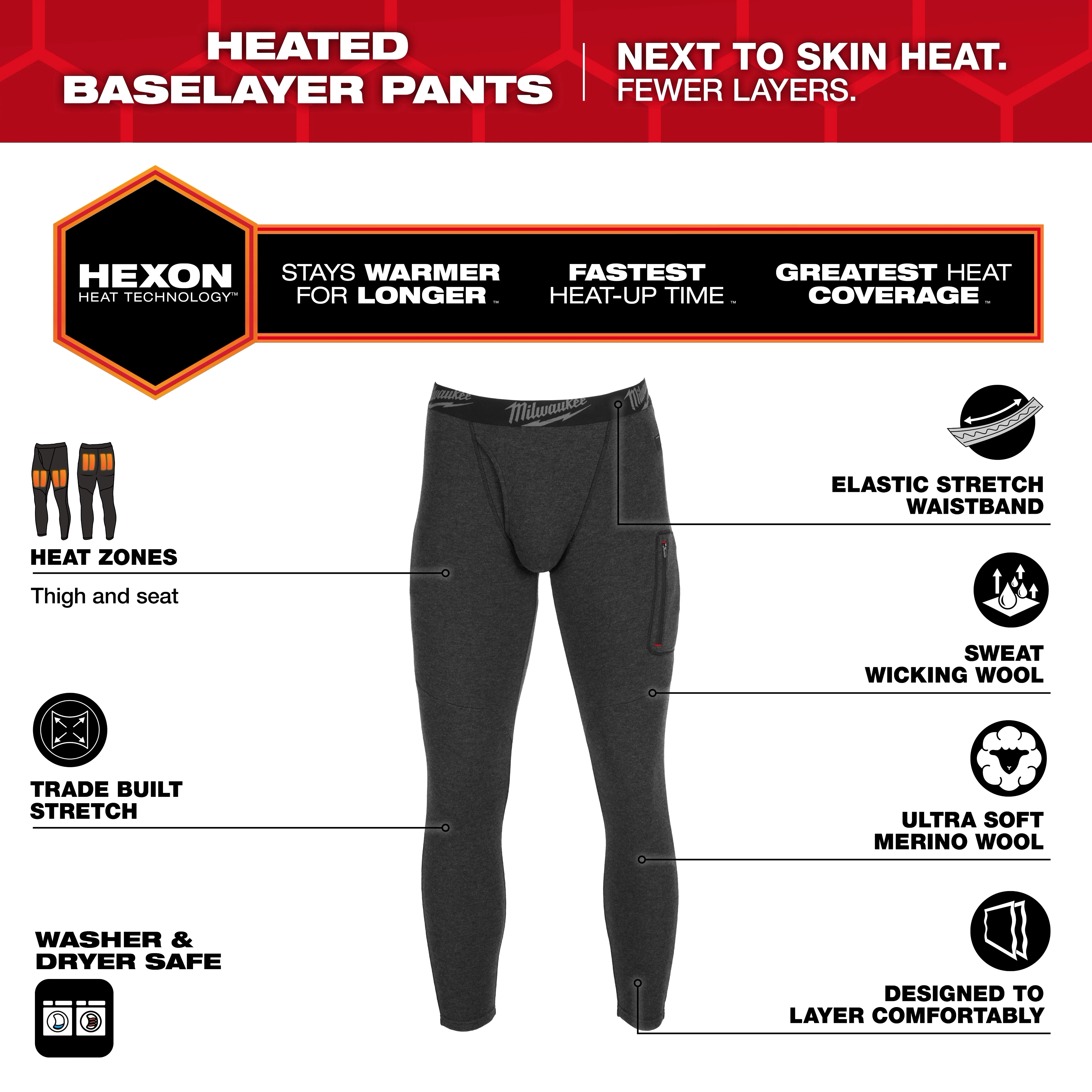 Milwaukee Heated Merino Wool Baselayer Pants displayed front-facing with text labels highlighting features.