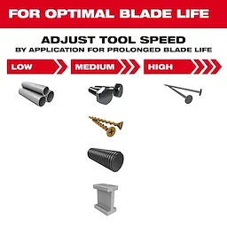NITRUS CARBIDE Extreme Metal Universal Fit OPEN-LOK Multi-Tool Blade with speed adjustment guide for optimal blade life: low, medium, high.