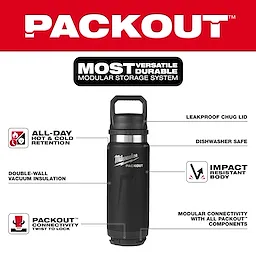 Walkaround image of the Milwaukee PACKOUT 24oz Insulated Bottle with Chug Lid in black highlighting its USPs