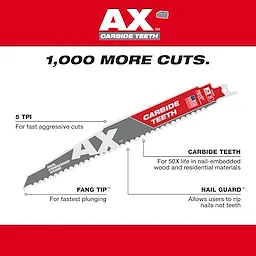 The Ax Carbide Nail Embedded Wood Walkaround features carbide teeth for enhanced durability, a fang tip for fast plunging, and a nail guard. It is designed for aggressive cuts with 5 TPI and offers 50 times more life in nail-embedded wood.