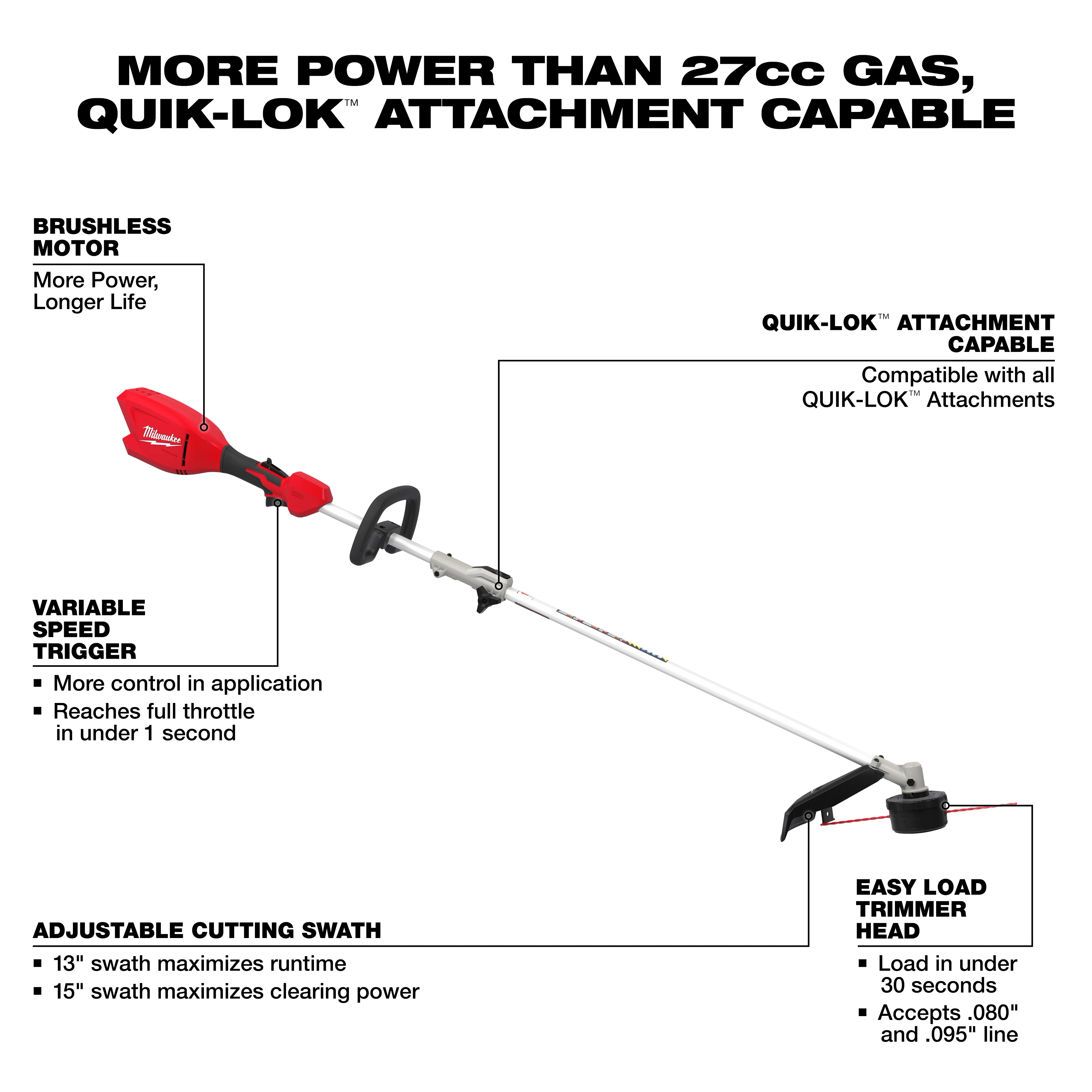M18 QUIK-LOK Brushless 15” String Trimmer displayed diagonally with labeled features on a white background.