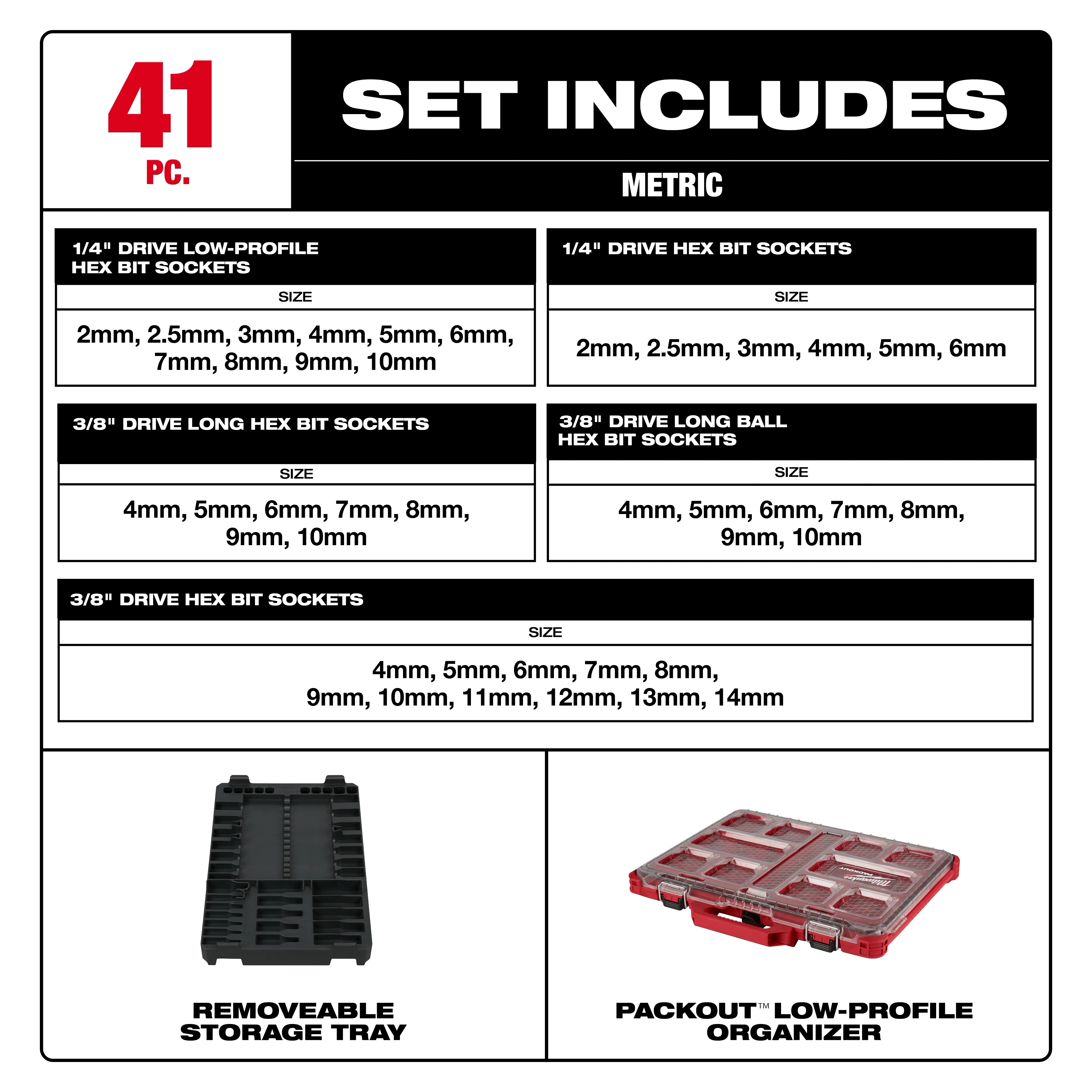 41pc 1/4” and 3/8” Drive Metric Bit Socket Set with PACKOUT Compact Low-Profile Organizer layout and sizes chart.