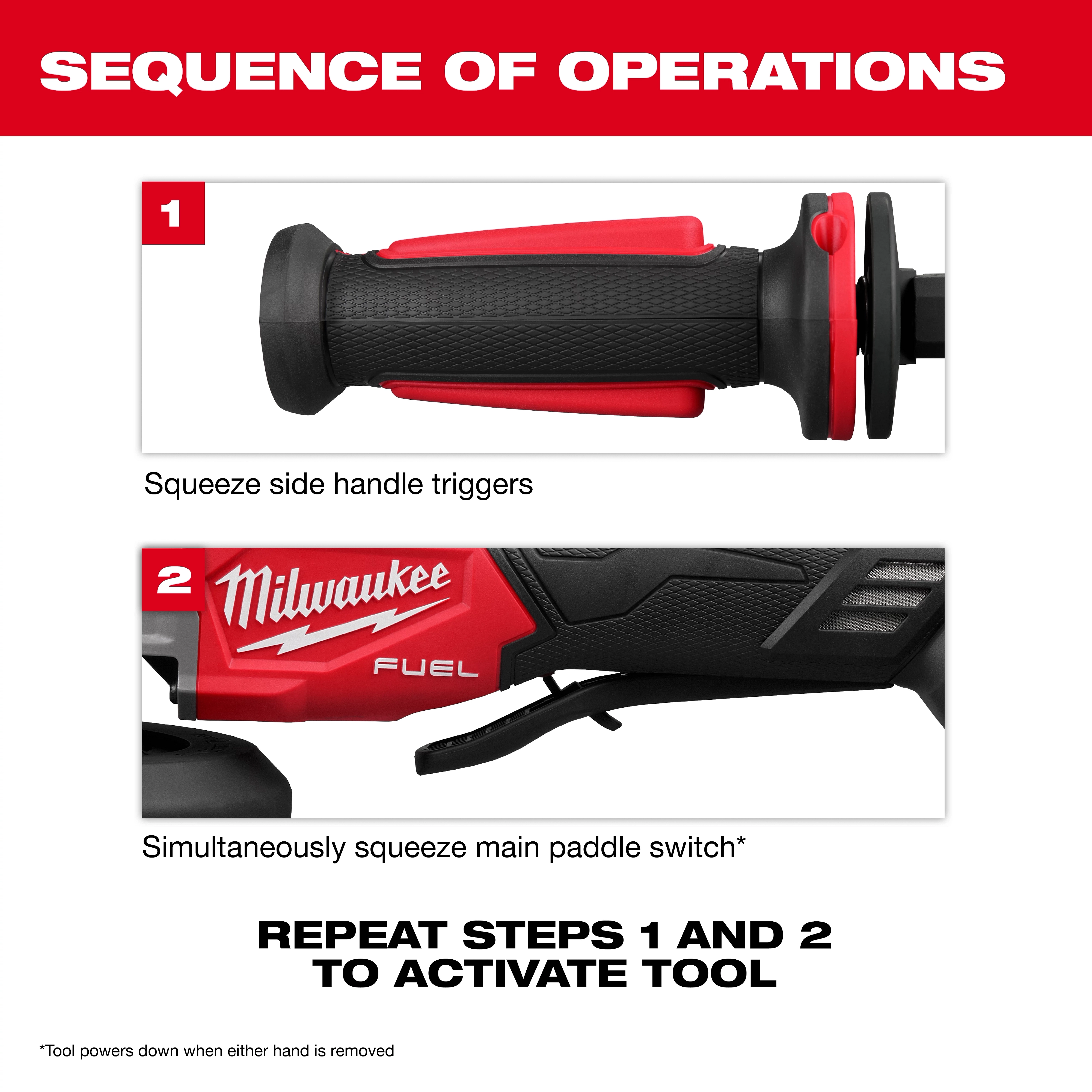 M18 FUEL™ 4-1/2" / 5" Dual-Trigger Braking Grinder