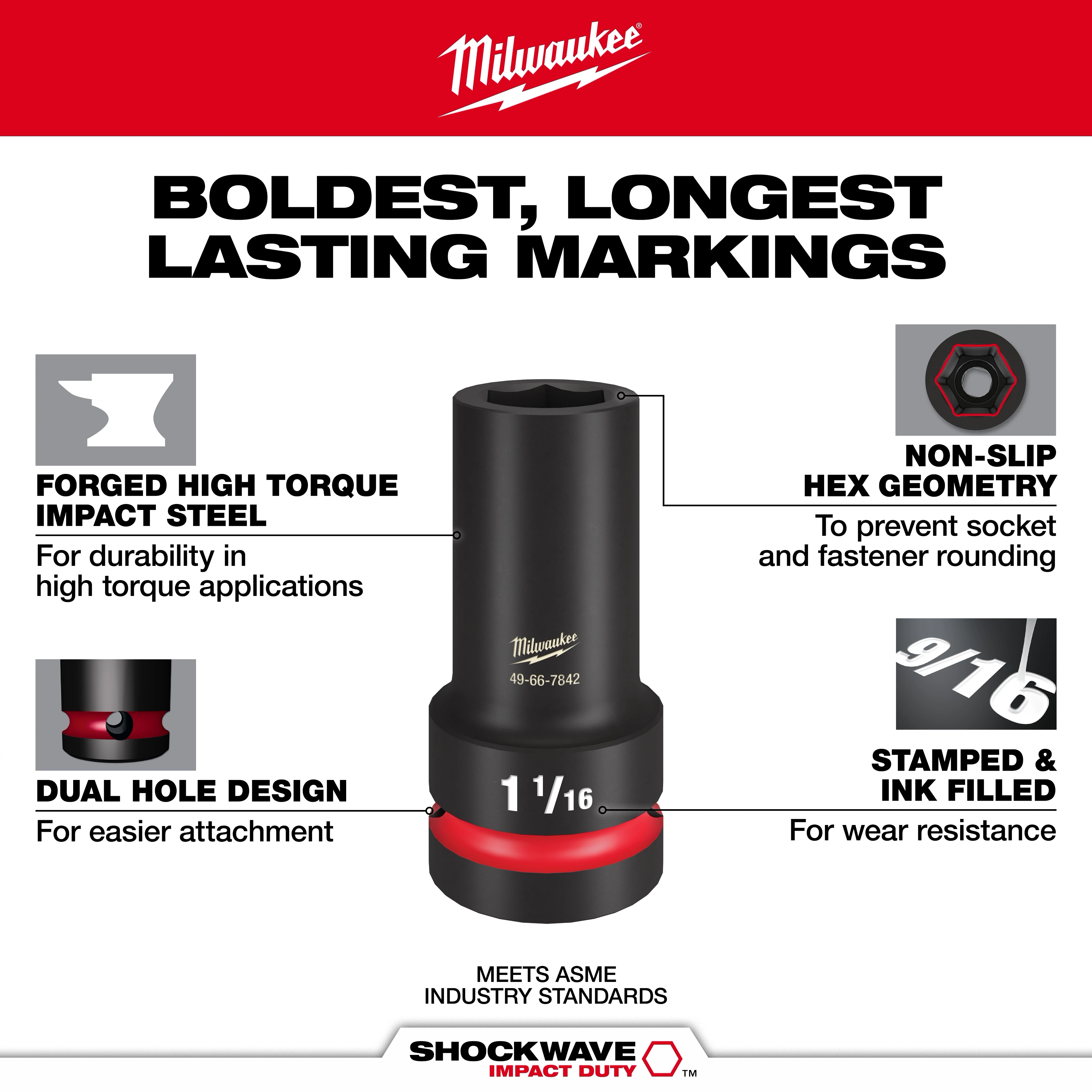 SHOCKWAVE Impact Duty 1" Drive 1-1/16" Deep 6 Point Socket centered with text callouts highlighting its key features.