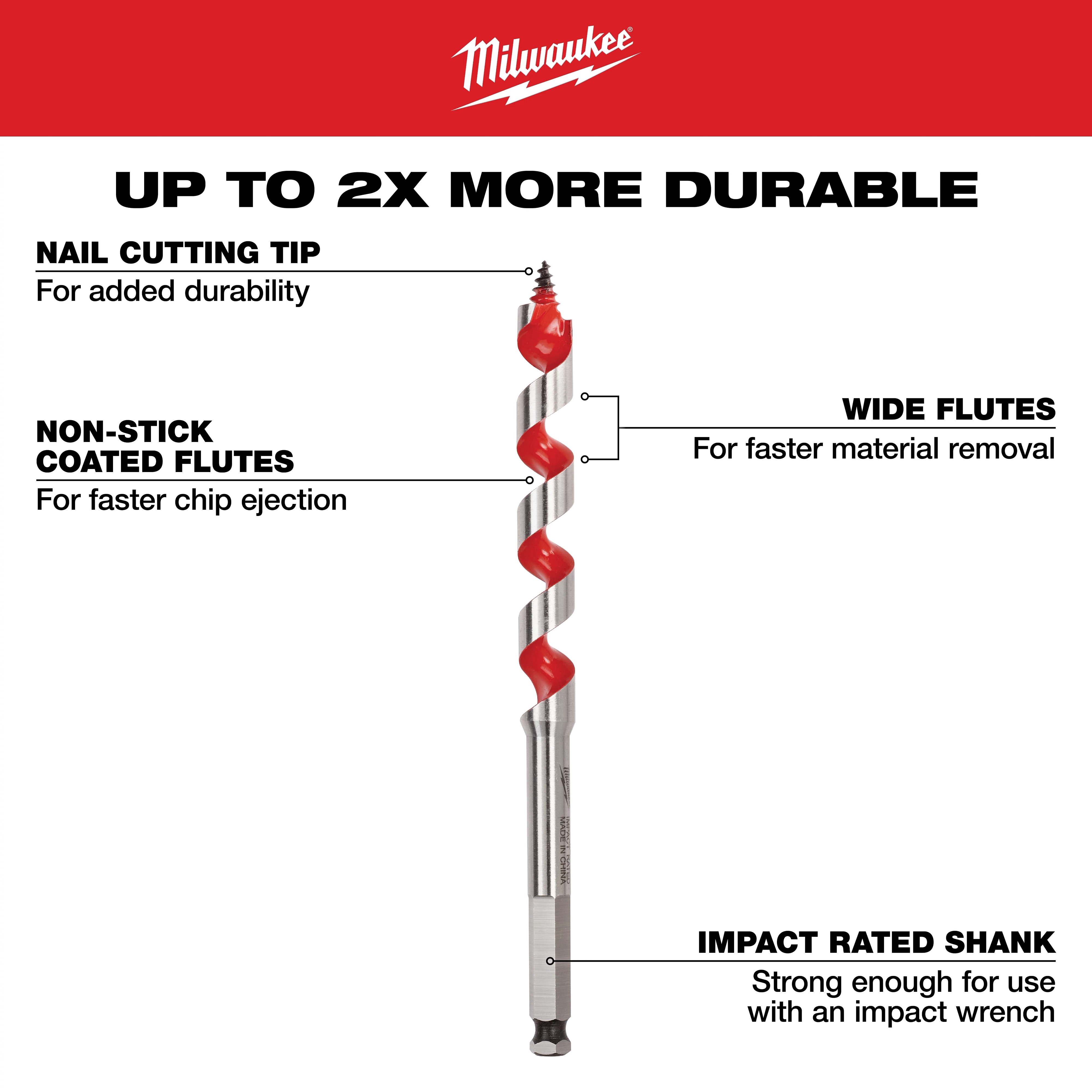 Auger Bits