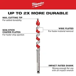 Auger Bits