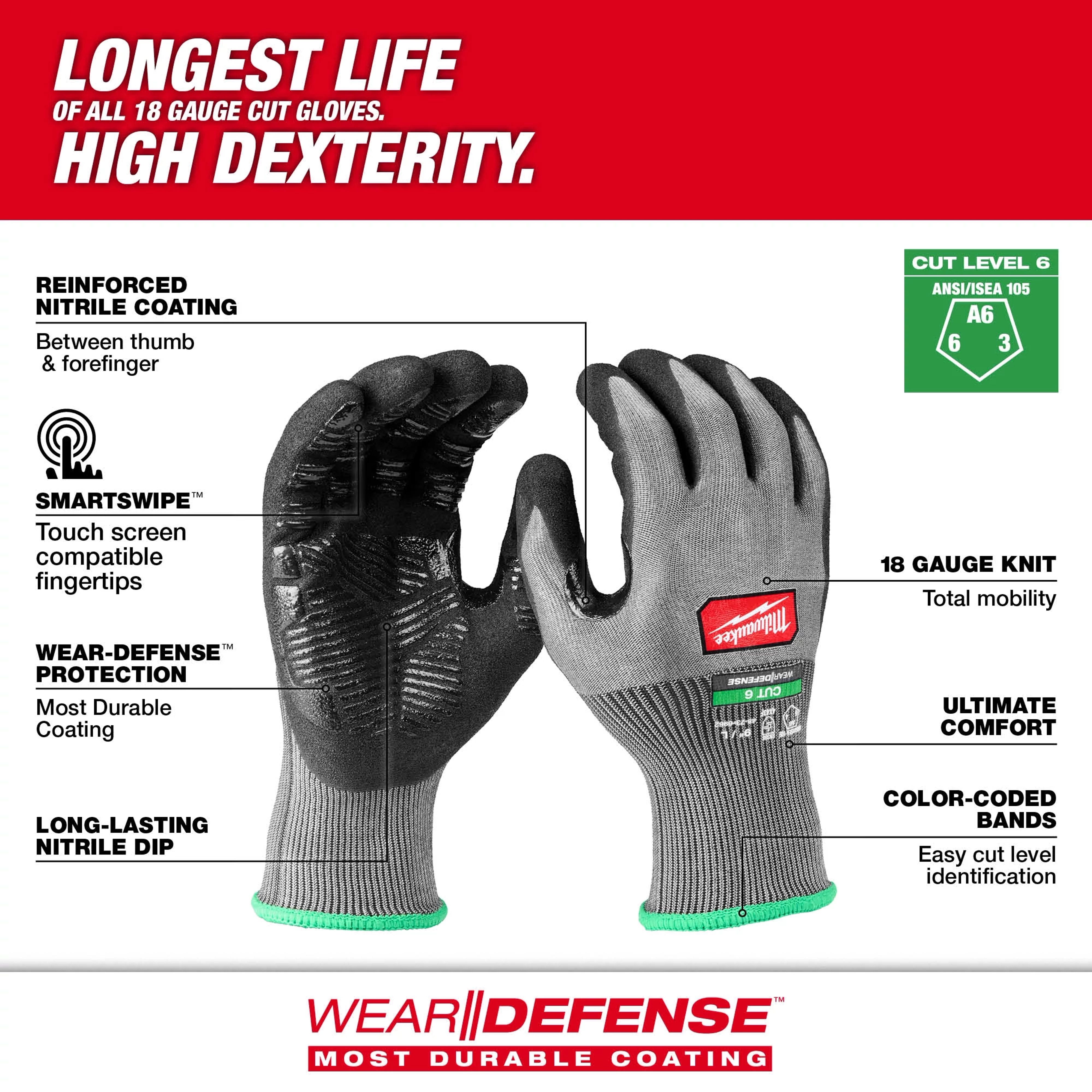Milwaukee Cut Level 6 High Dexterity Nitrile Dipped Gloves w/ WEAR-DEFENSE™ Protection. "HIGH DEXTERITY"
