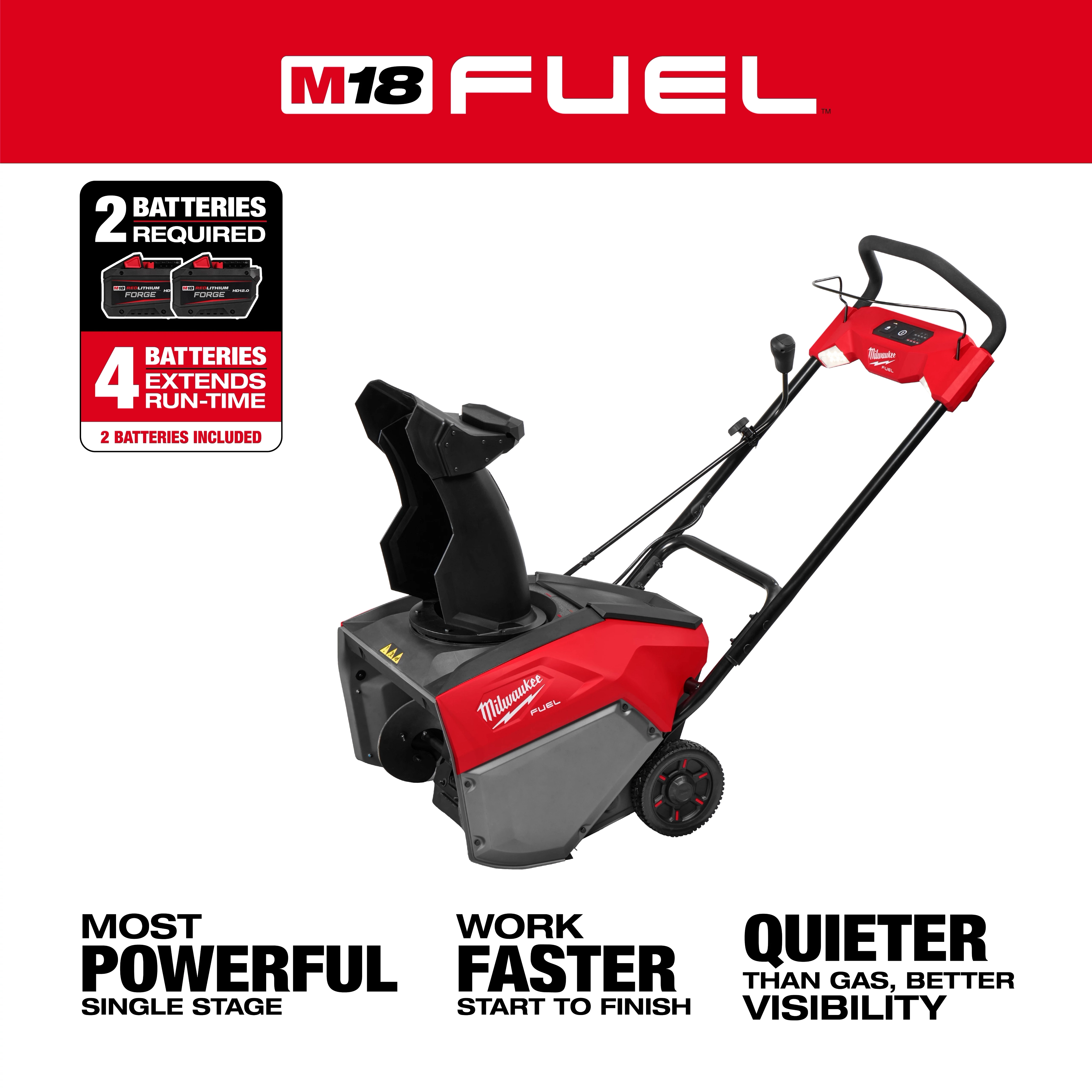The M18 FUEL™ 21" Auger Propelled Dual Battery Single Stage Snow Blower is shown. It requires two batteries and can extend run-time with four. It is described as the most powerful single stage, working faster start to finish, and quieter than gas with better visibility.
