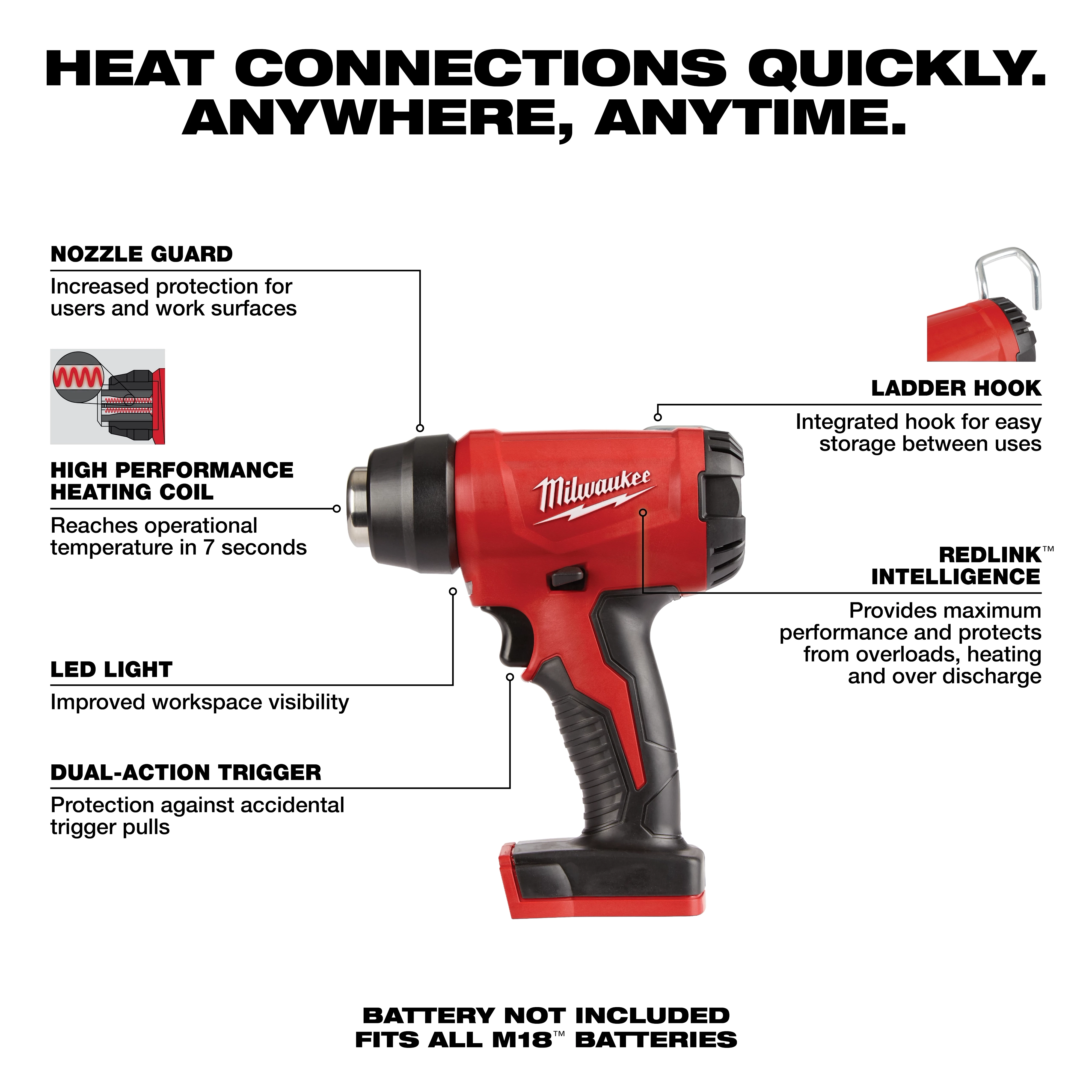 M18 Compact Heat Gun Walkaround Bare Tool