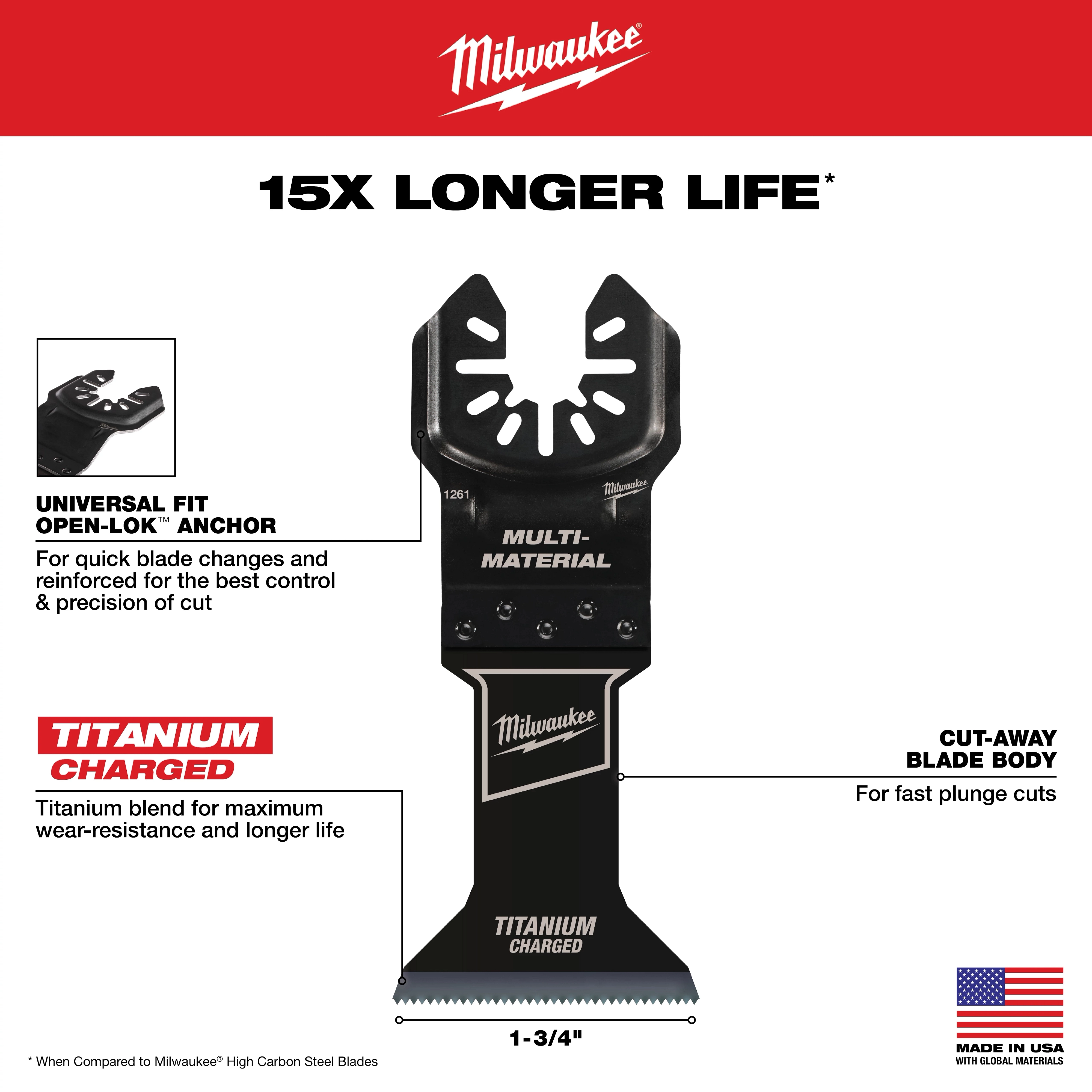 Milwaukee Open-Lok 1-3/4" Titanium Charged Bi-Metal Multi-Material Multi-Tool Blade with titanium blend for durability and quick blade changes.