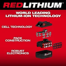 M18 REDLITHIUM HIGH OUTPUT XC5 Battery Pack with labeled cell, pack, and electronics components on red background.