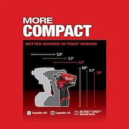 M12 FUEL™ SURGE™ 1/4" Hex Hydraulic Driver